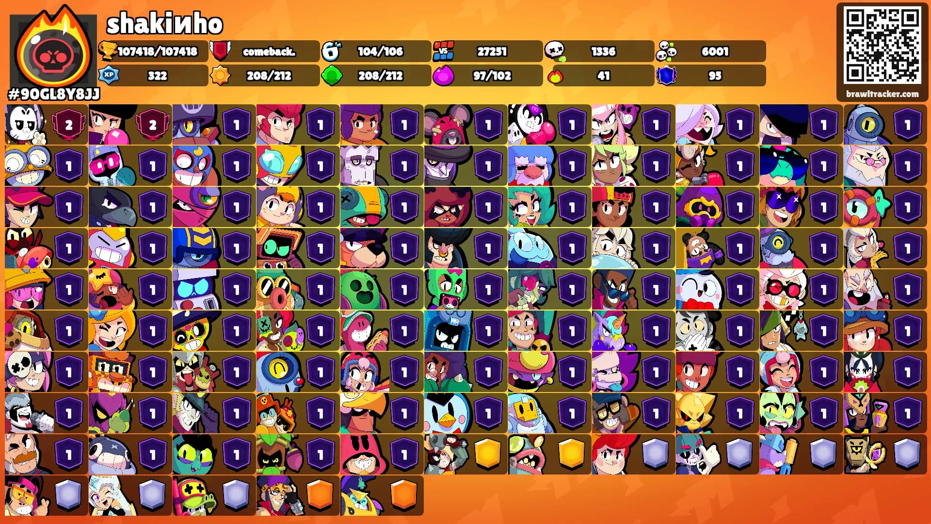 shakiиho's Ranks