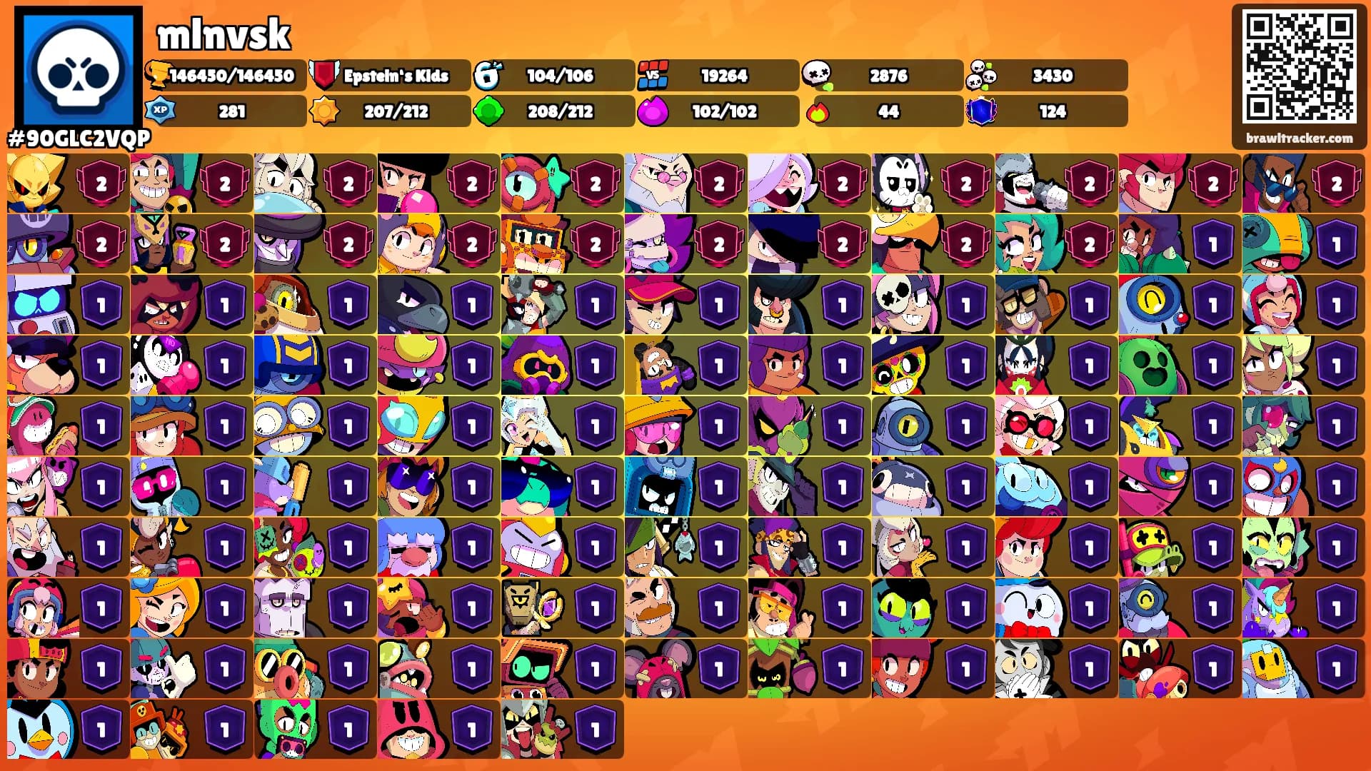 mlnvsk's Ranks