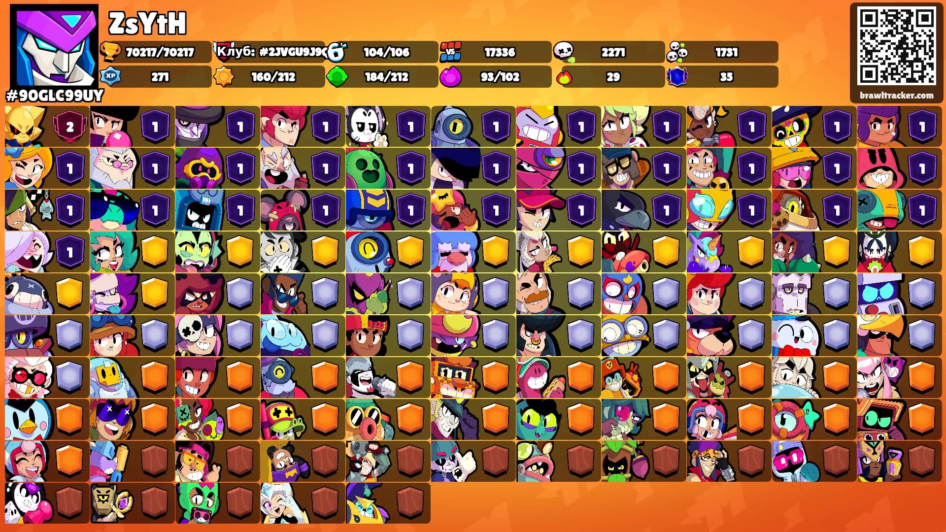 ZsYtH's Ranks