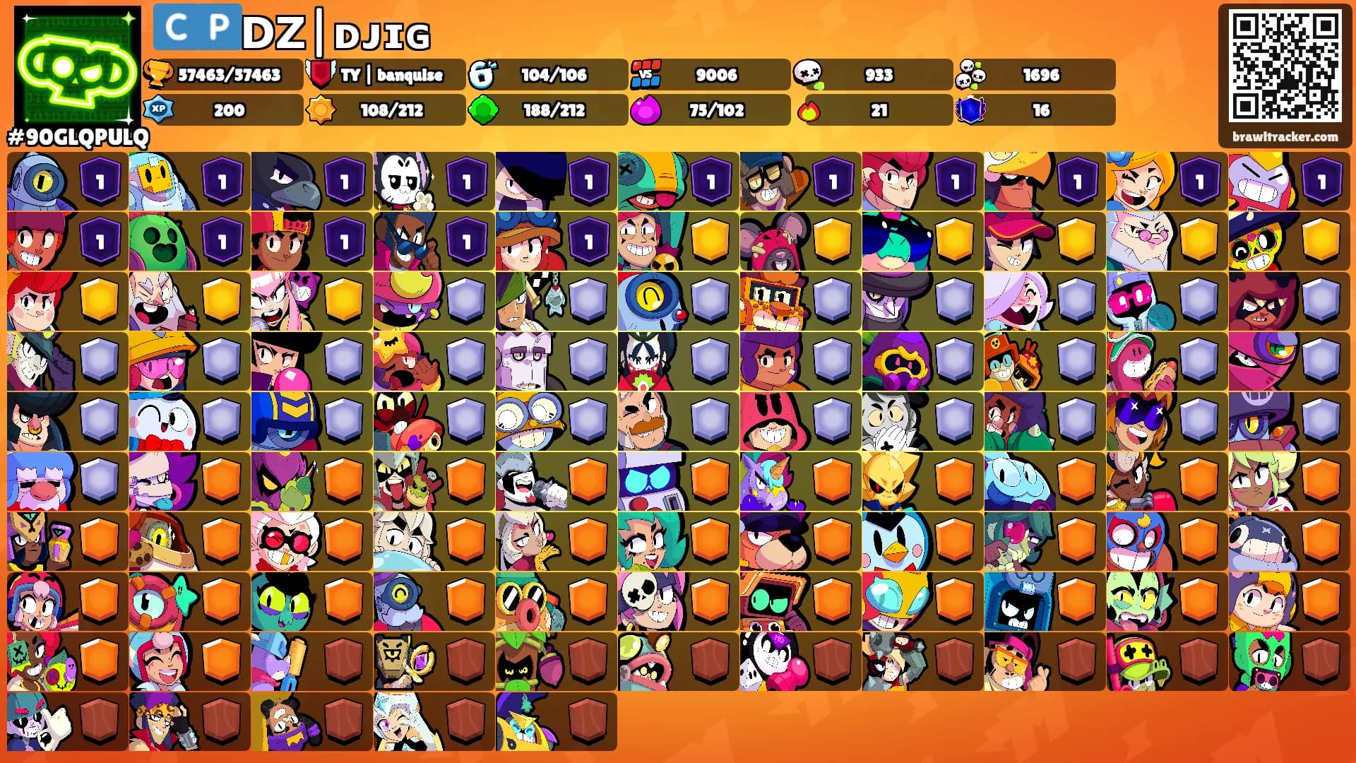 🇨🇵𝗗𝗭|ᴅᴊɪɢ's Ranks