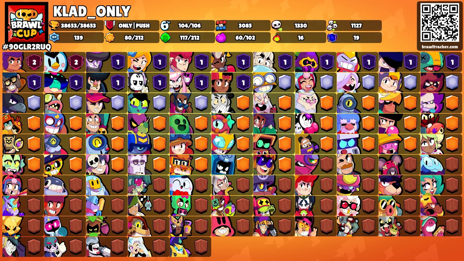 KLAD_ONLY's Ranks