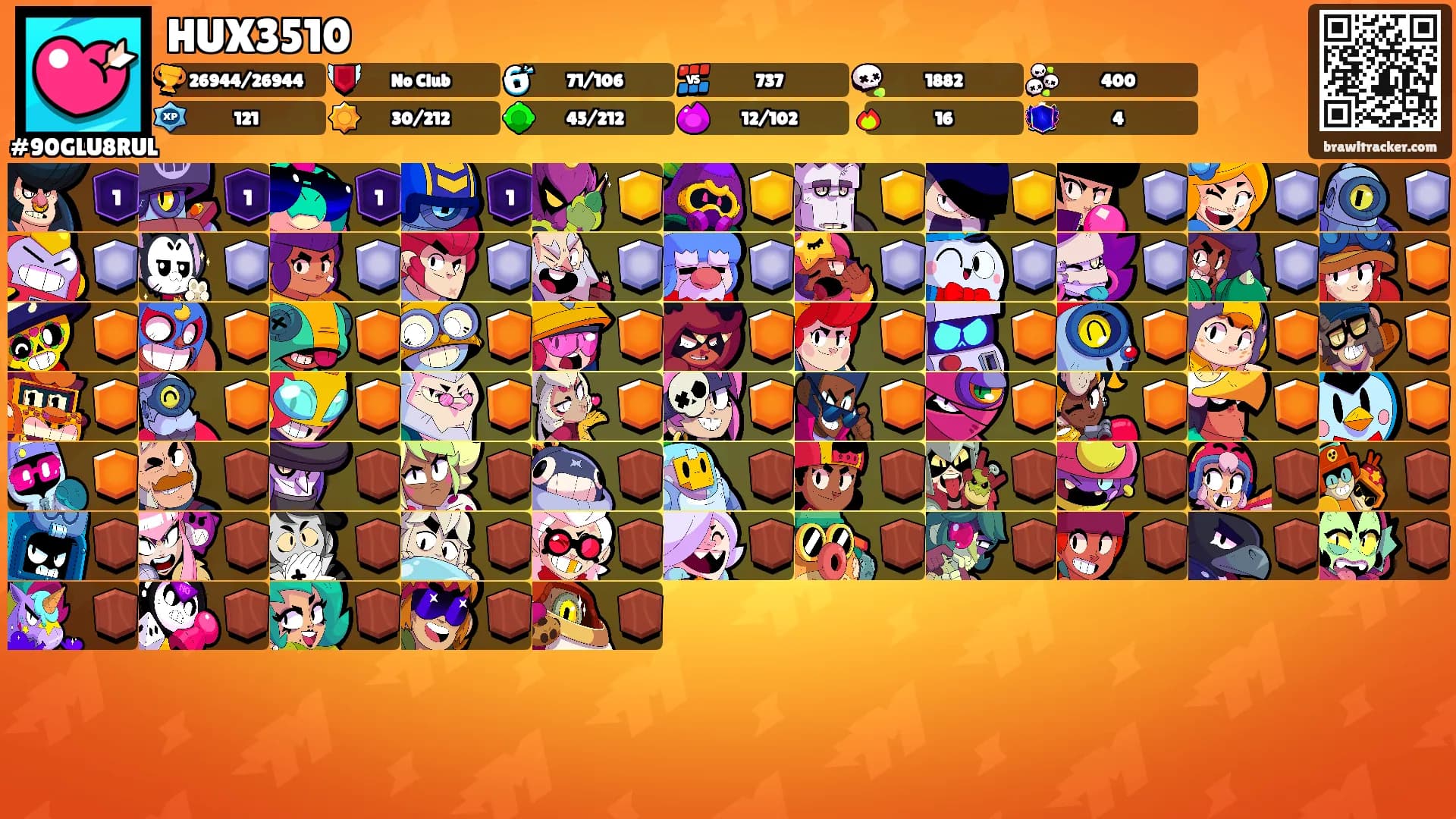 HUX3510's Ranks