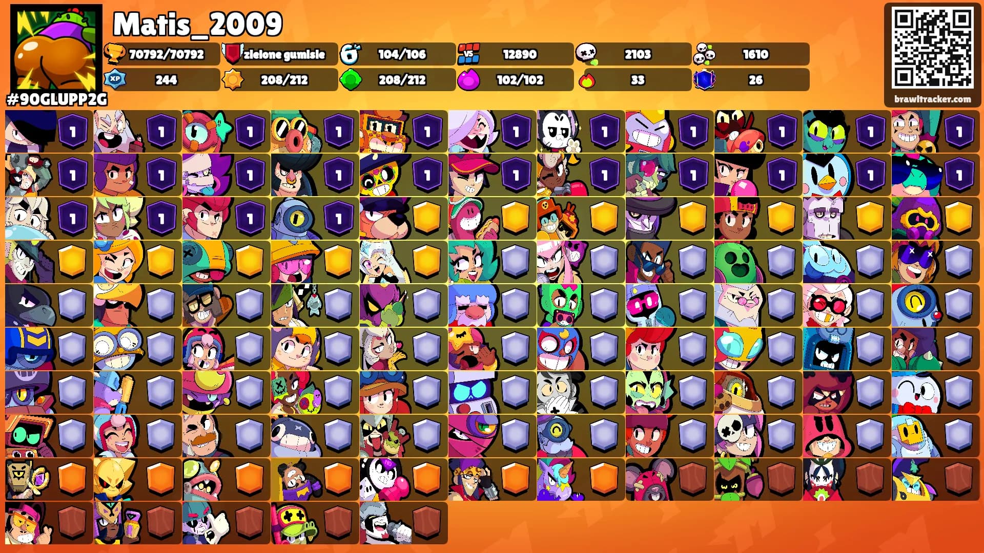 Matis_2009's Ranks