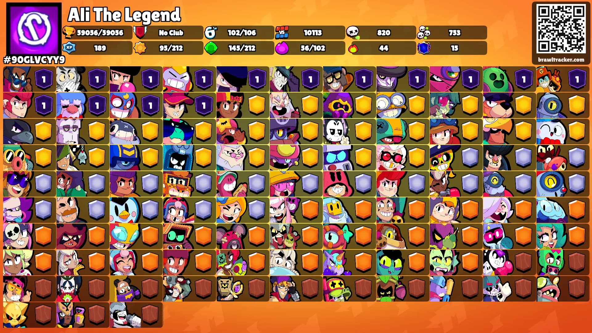 Ali The Legend's Ranks