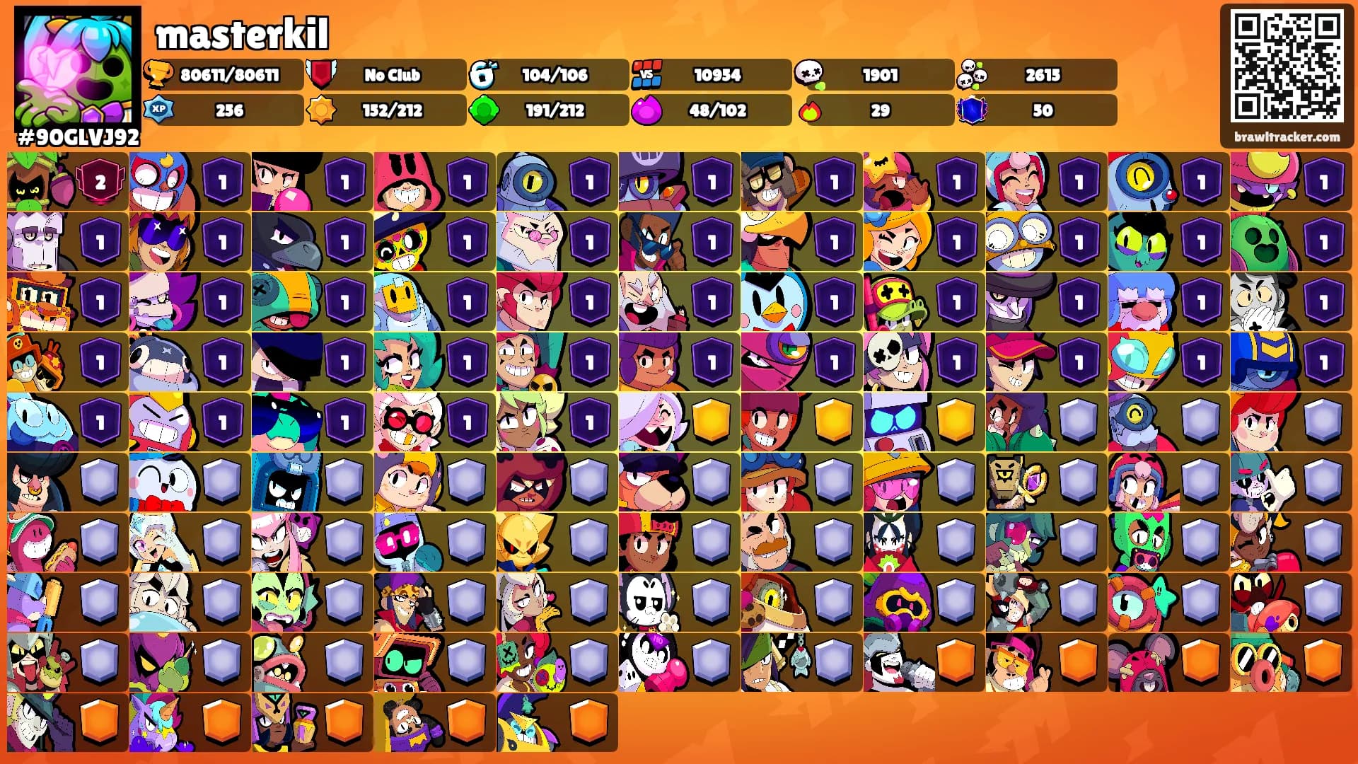 masterkil's Ranks