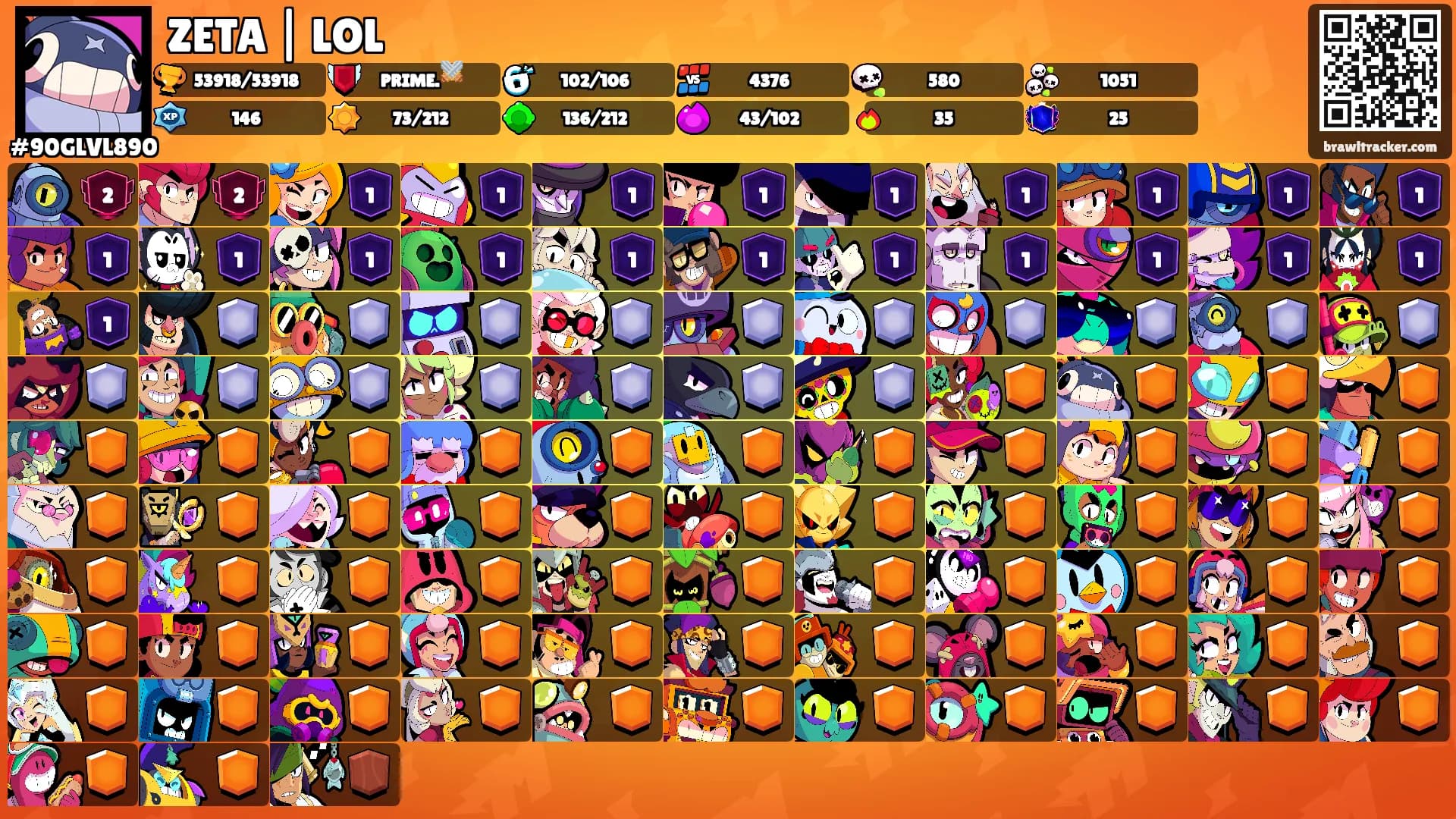 ZETA | LOL's Ranks