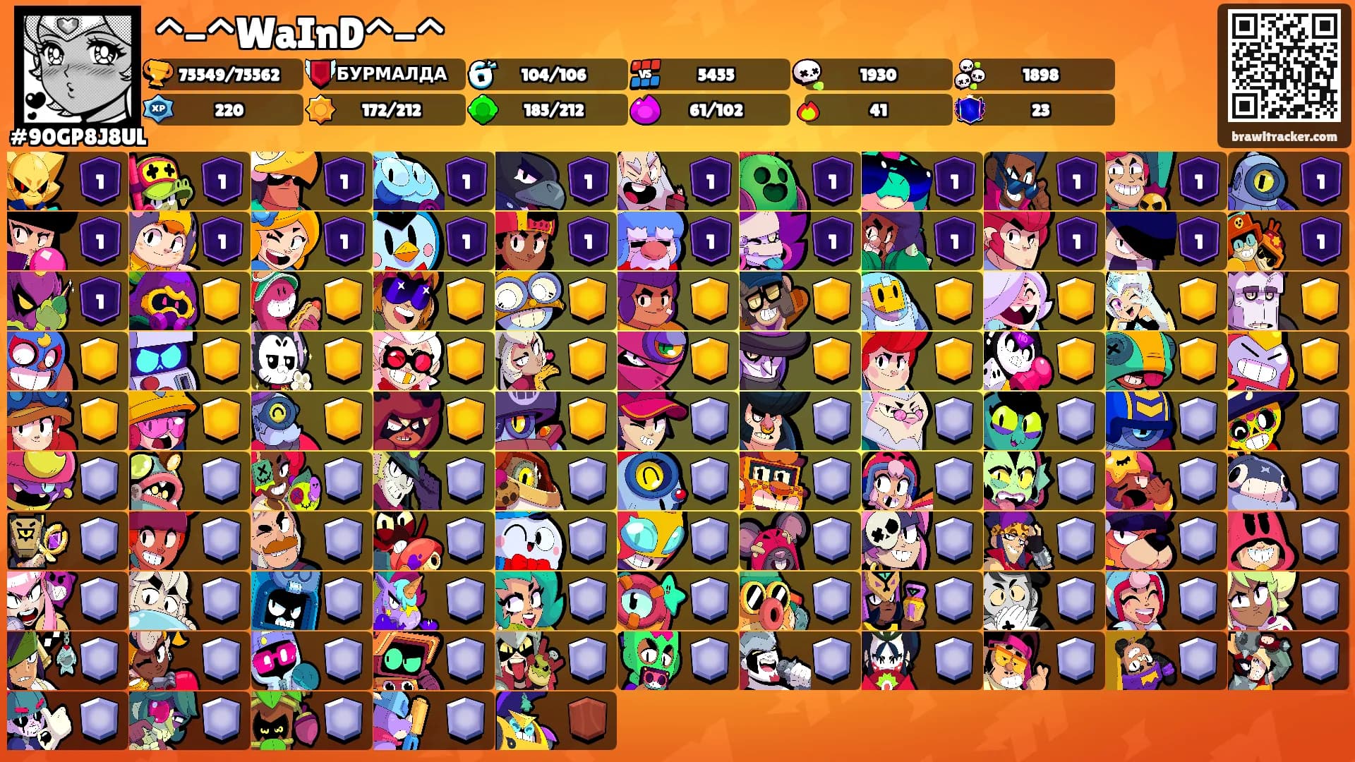 ^-^WaInD^-^'s Ranks