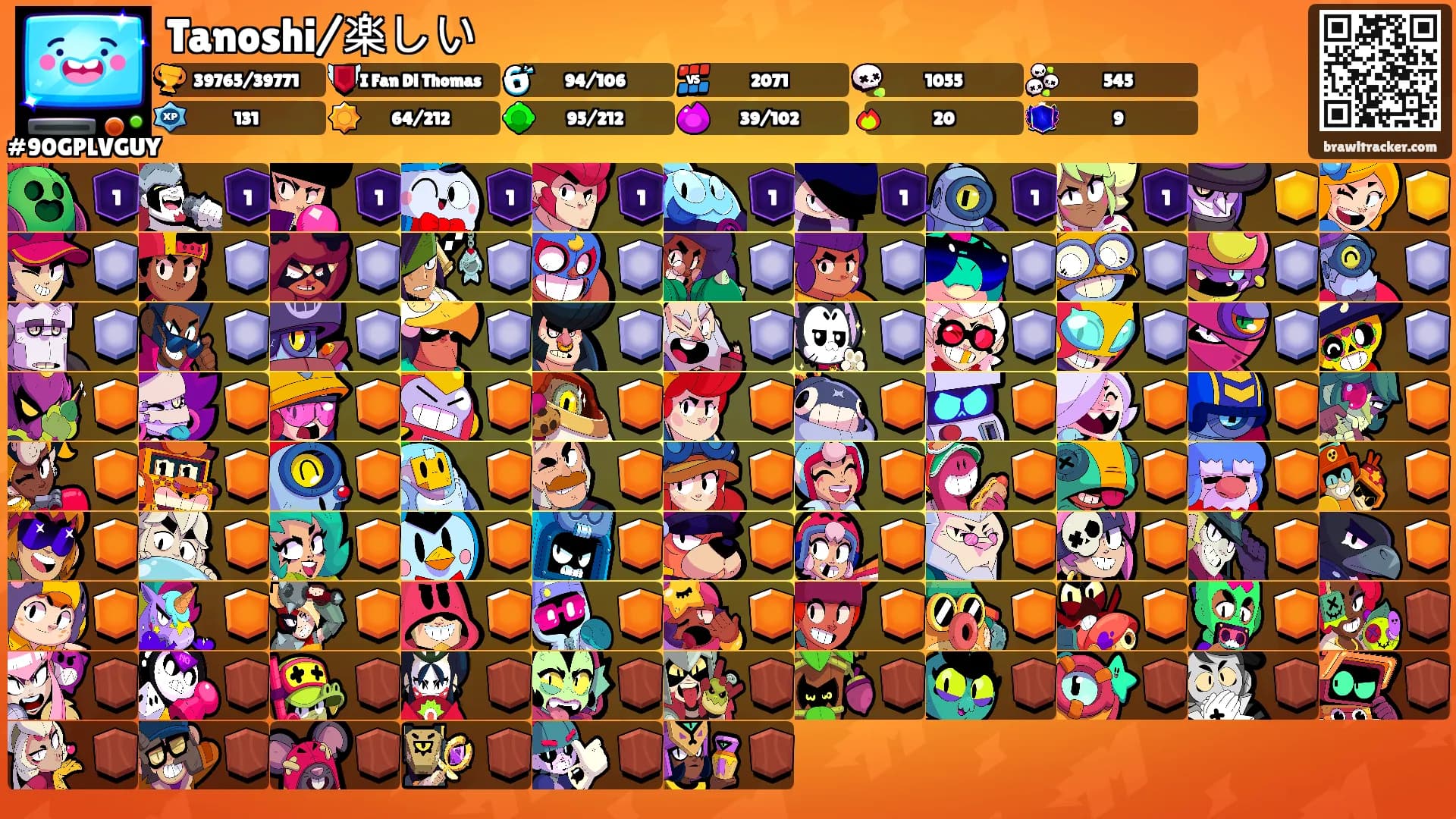 Tanoshi/楽しい's Ranks