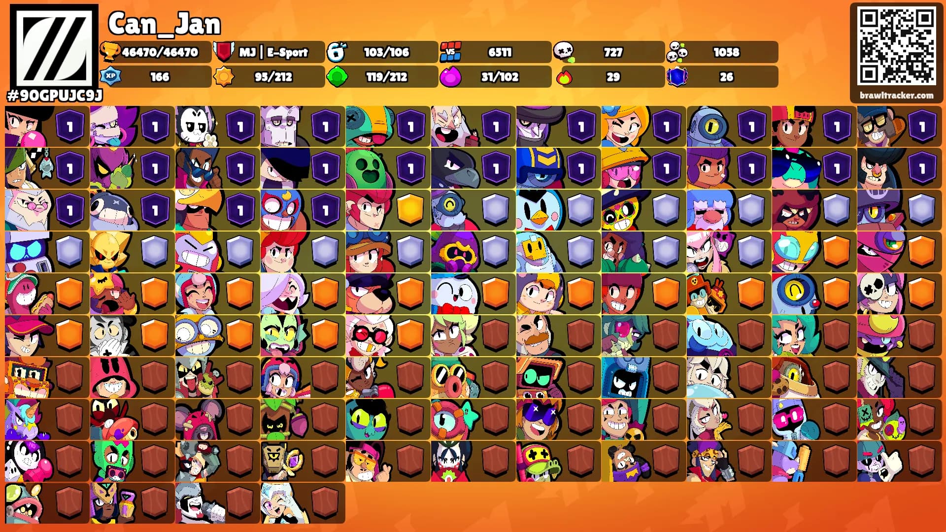 Can_Jan's Ranks