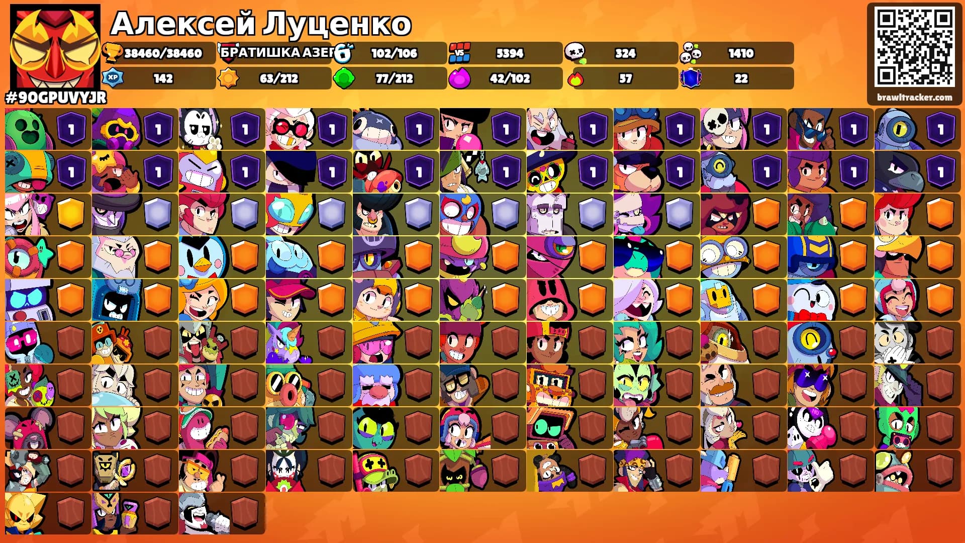 Алексей Луценко's Ranks