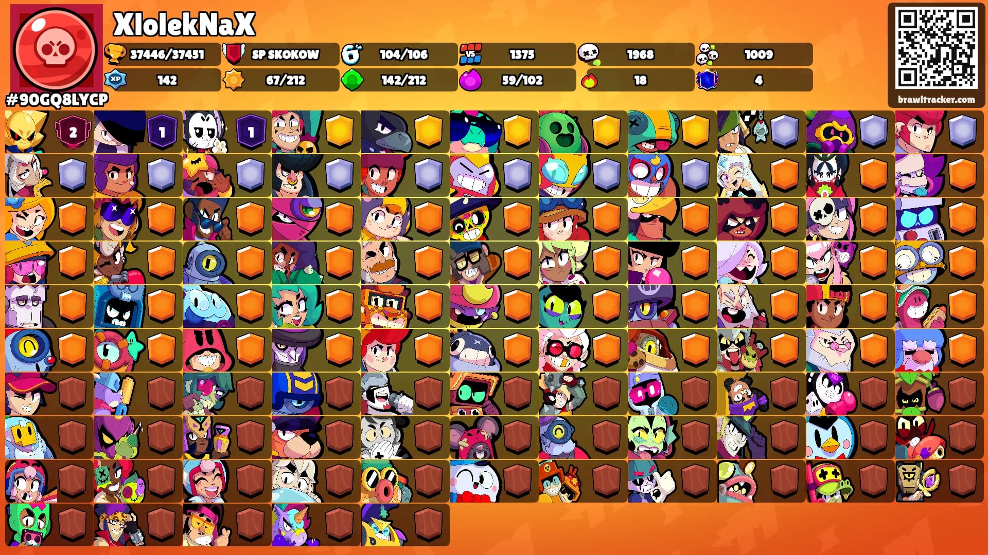 XlolekNaX's Ranks