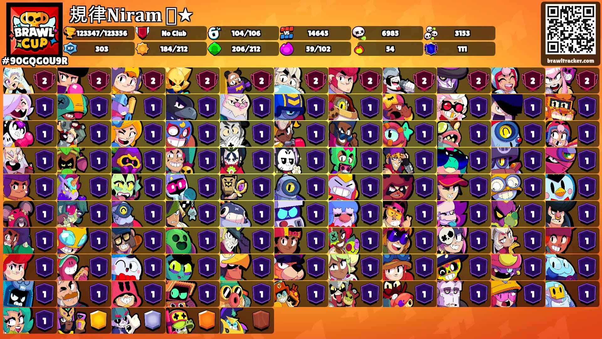 規律𝐍𝐢𝐫𝐚𝐦 ᯓ★'s Ranks