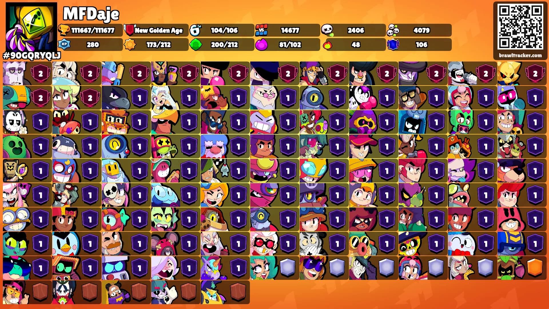 MFDaje's Ranks