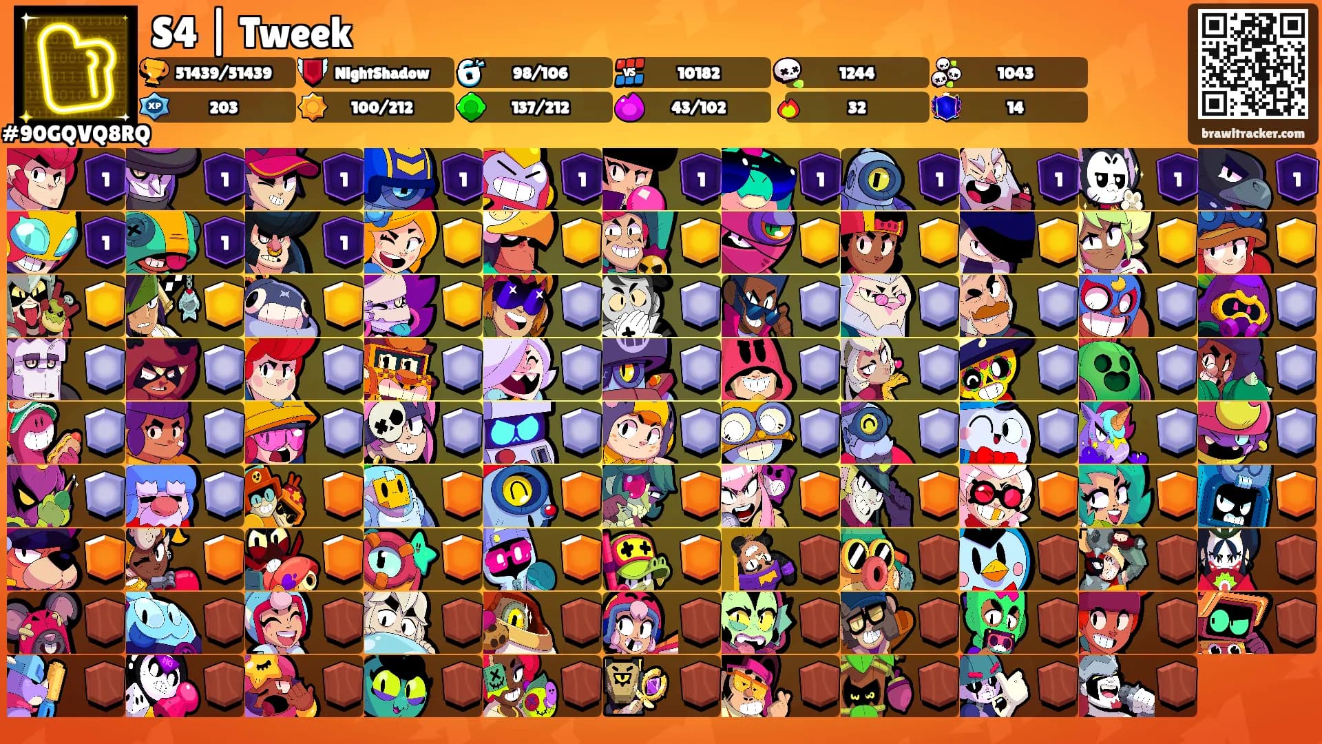 S4 | Tweek's Ranks