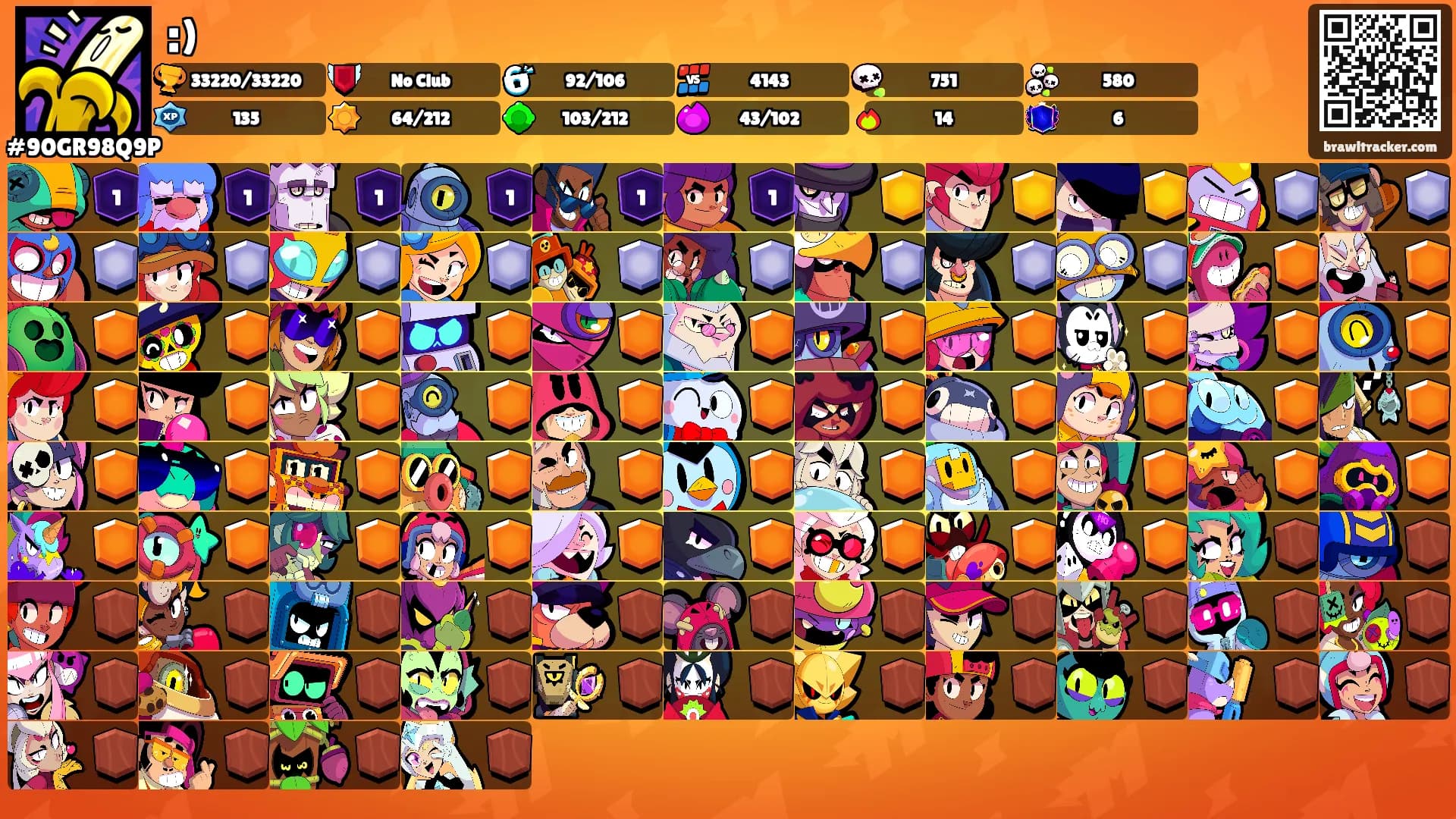 :)'s Ranks