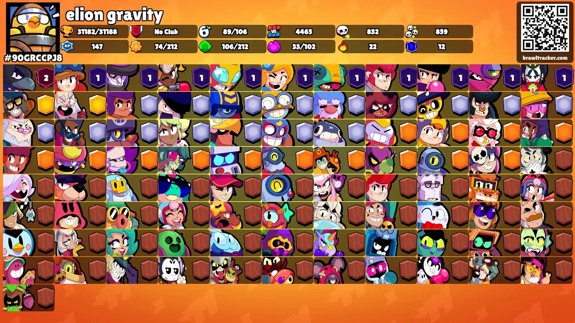 elion gravity's Ranks