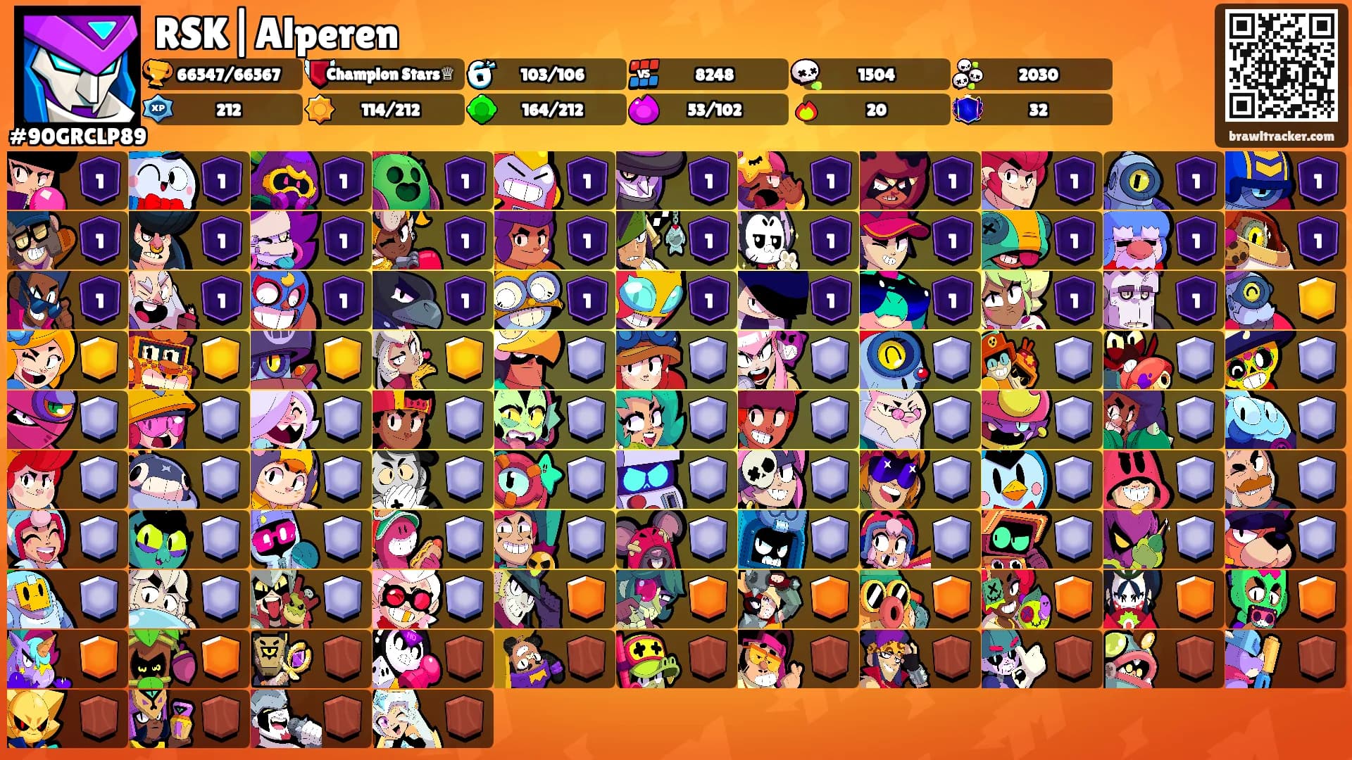 RSK|Alperen's Ranks