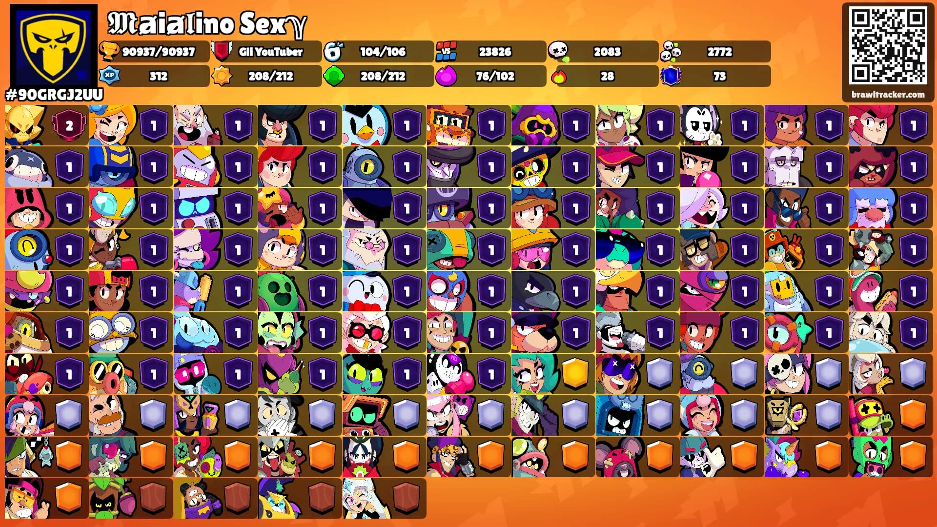 𝕸ⱥiⱥ𝖑ino Sexℽ's Ranks