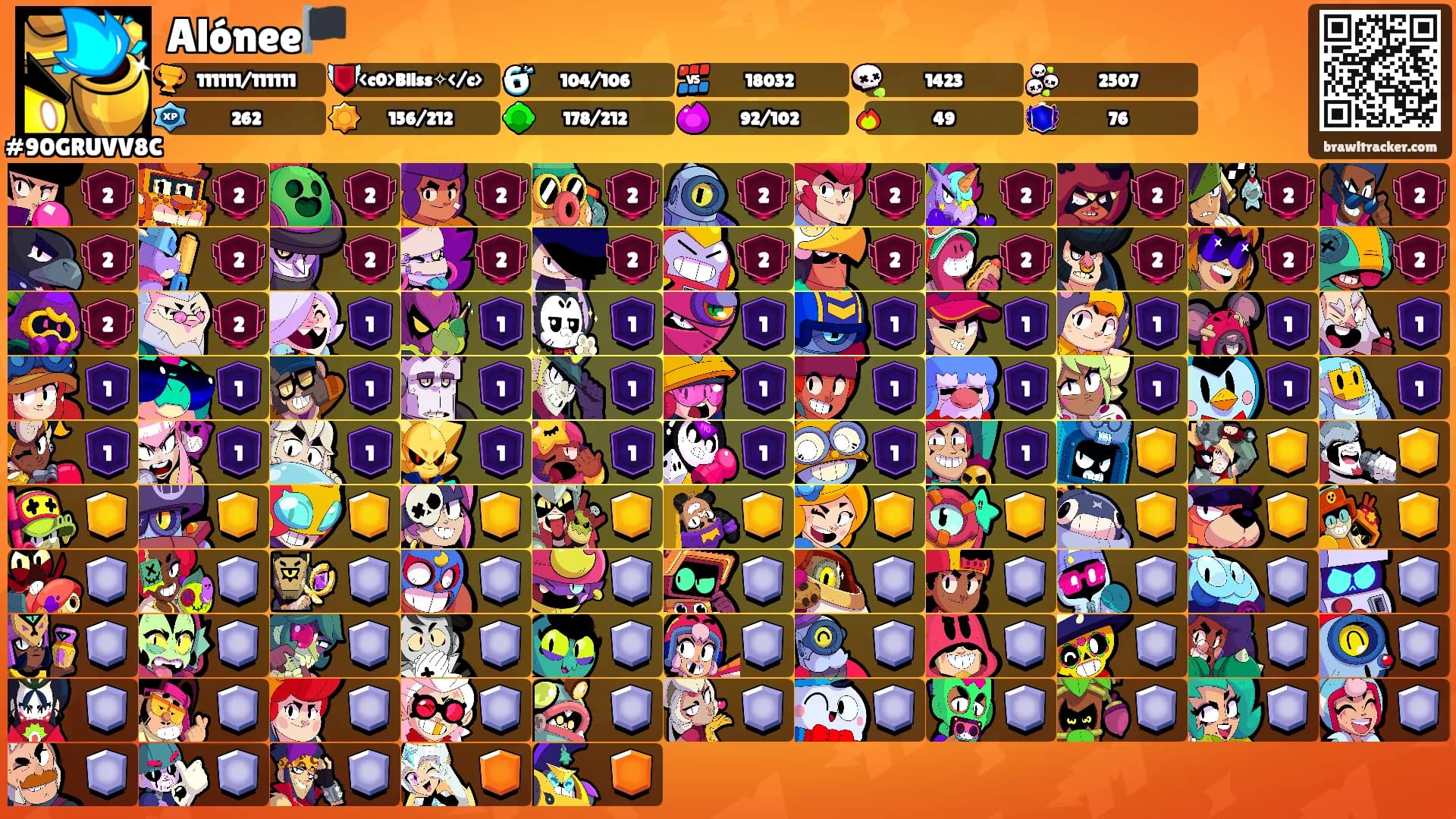 Alónee🏴's Ranks