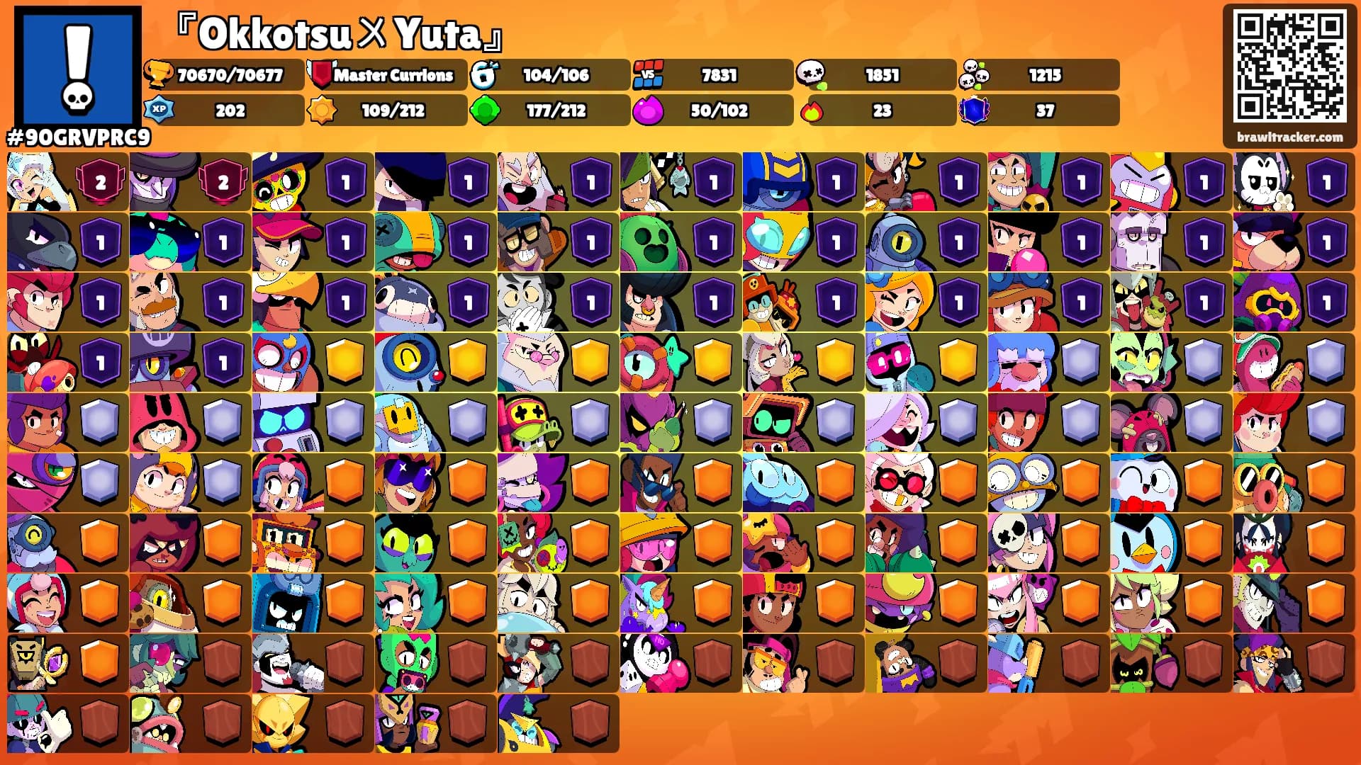 『Okkotsu〤Yuta』's Ranks