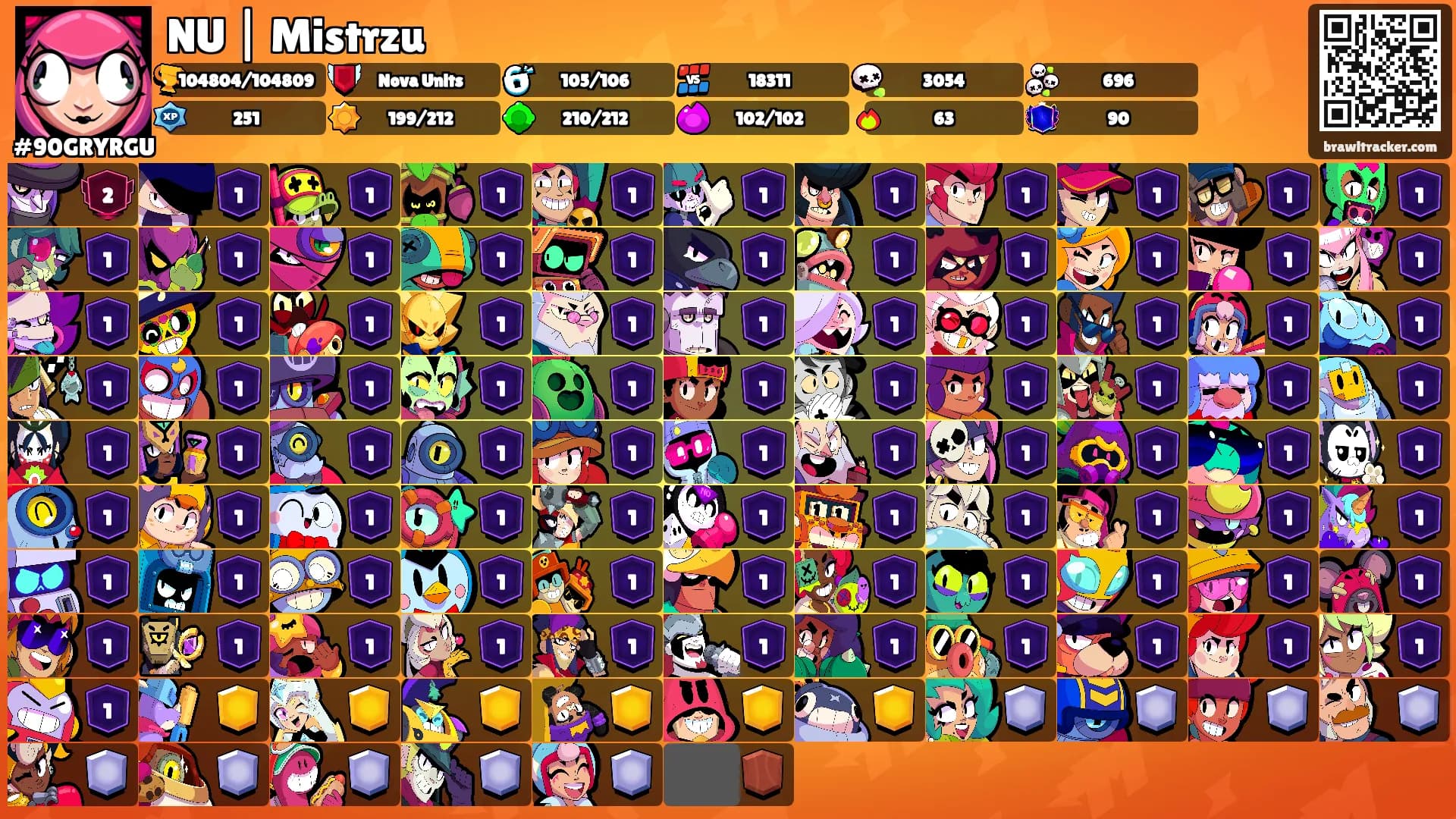 NU | Mistrzu's Ranks