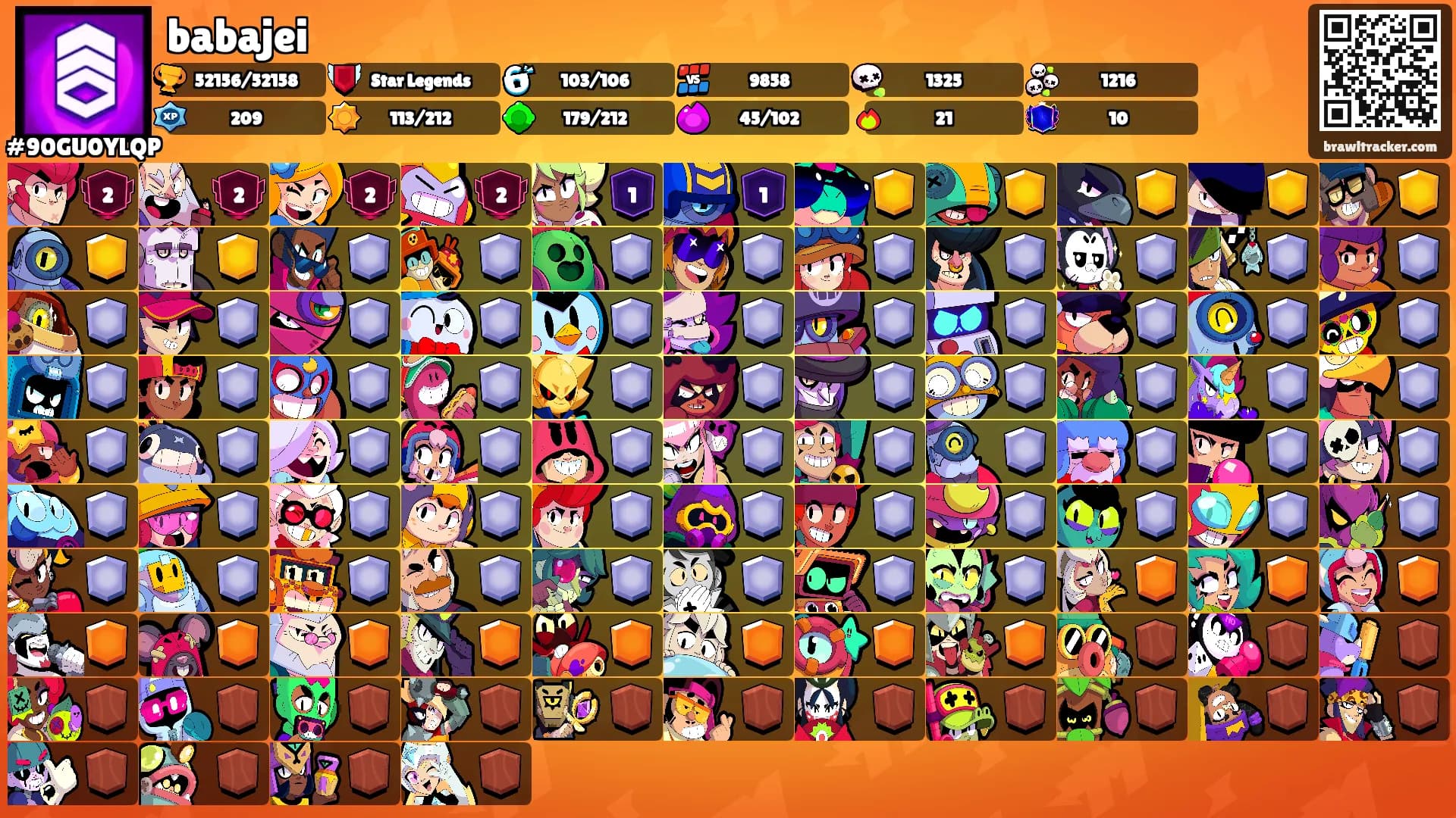 babajei's Ranks