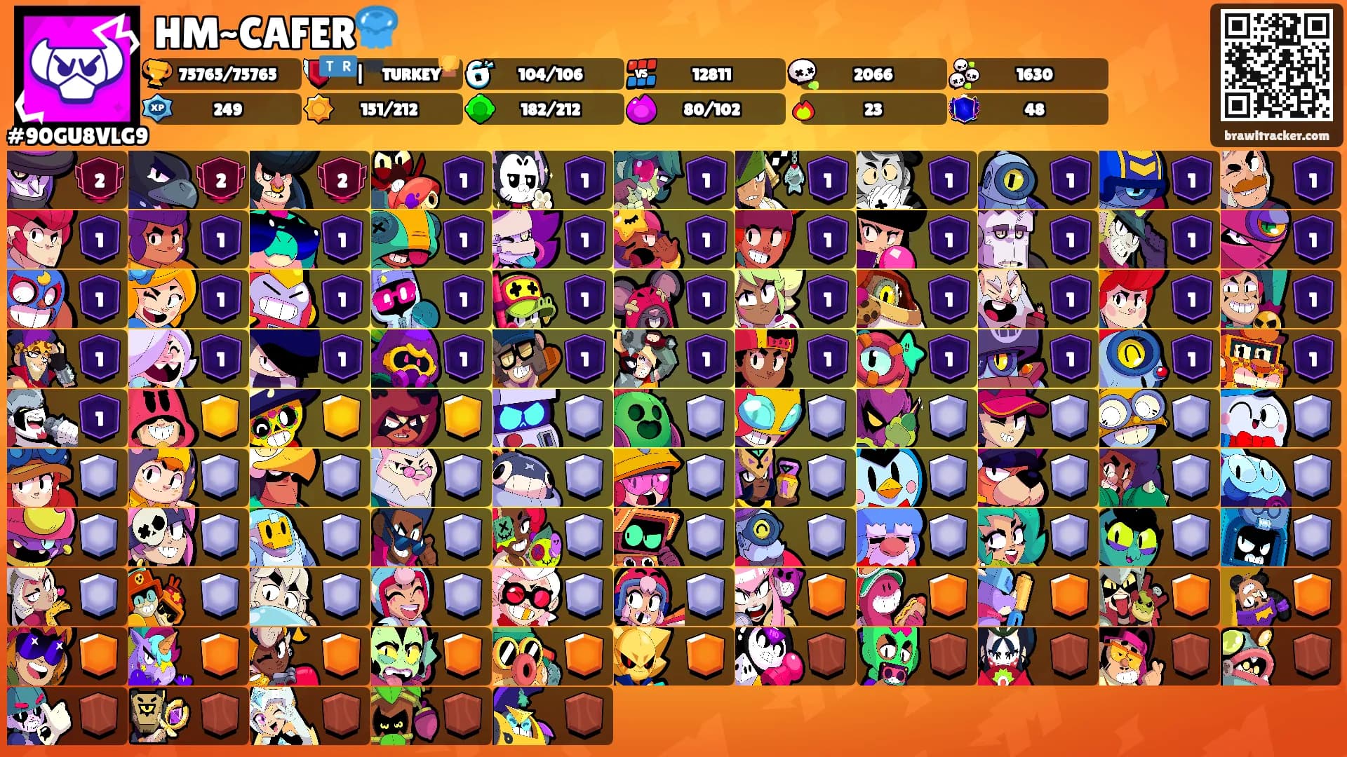 HM~CAFER🪼's Ranks
