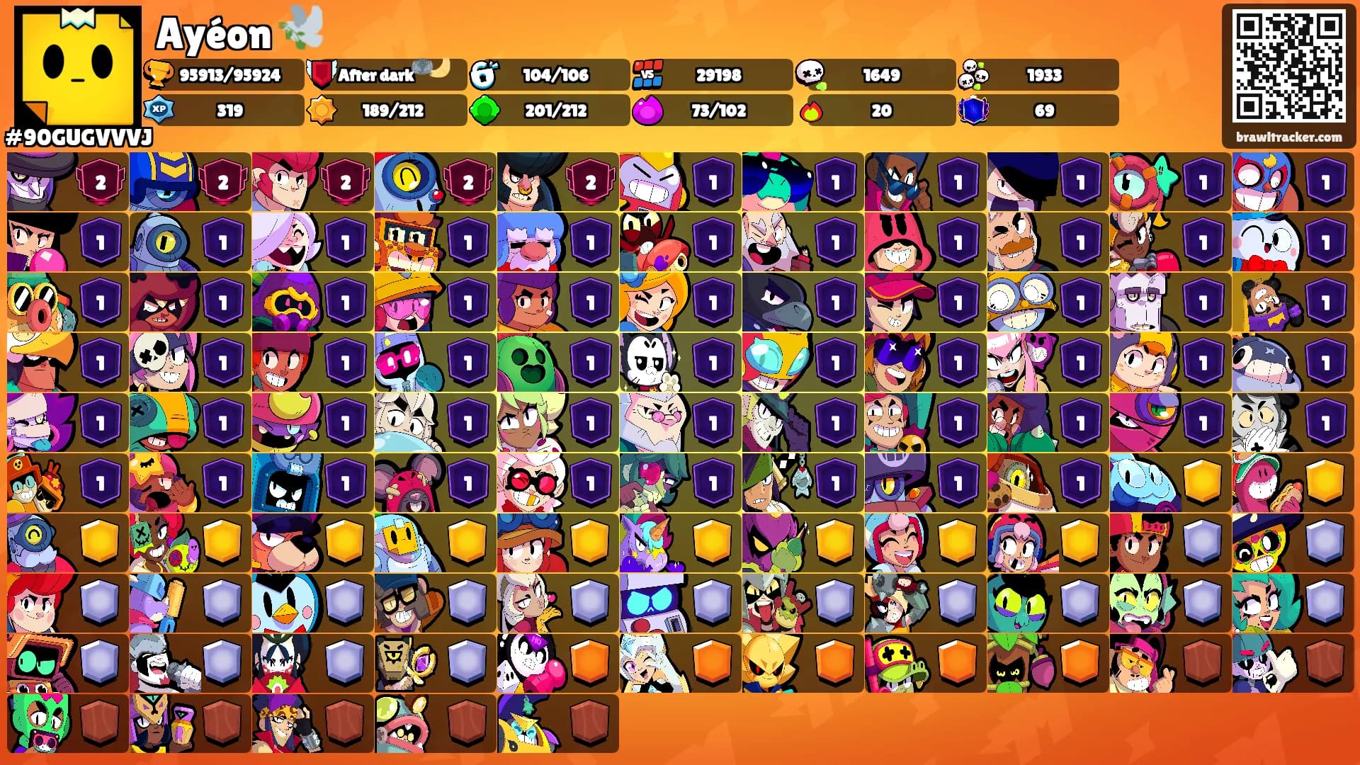 Ayéon 🕊️'s Ranks