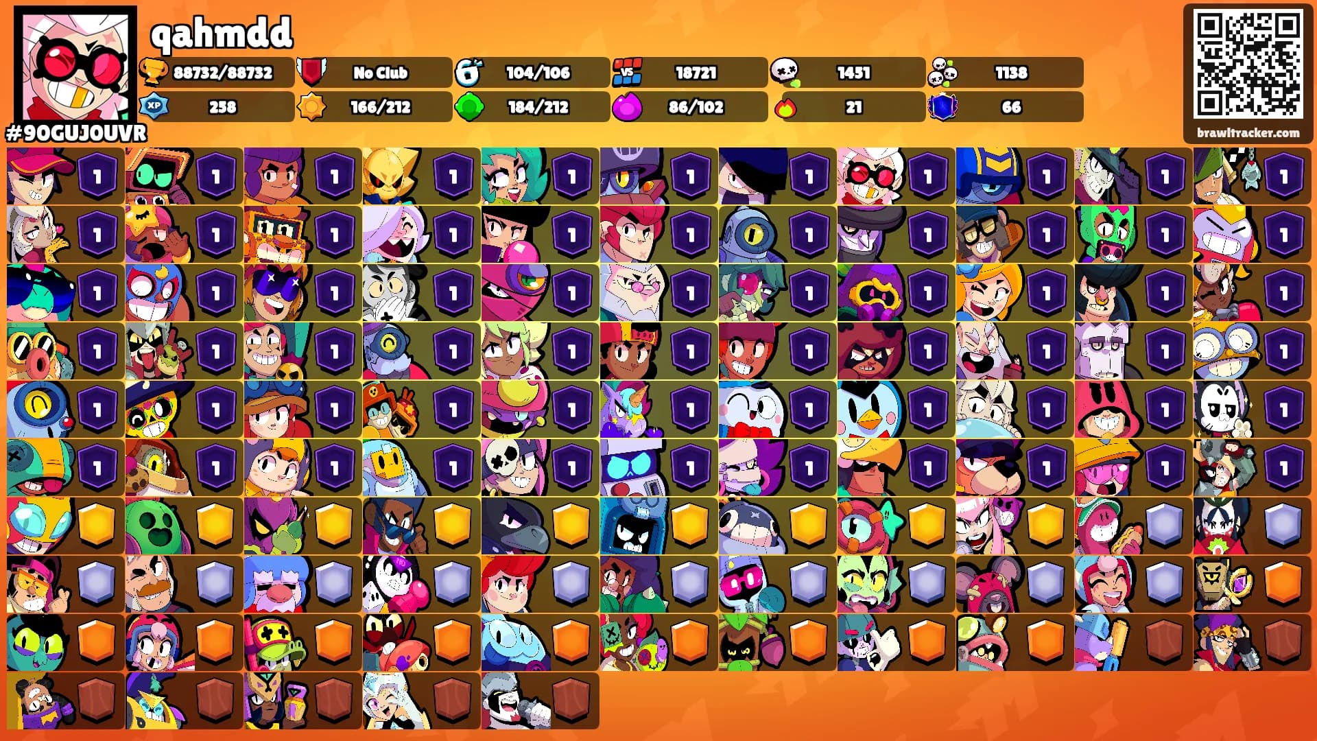 qahmdd's Ranks