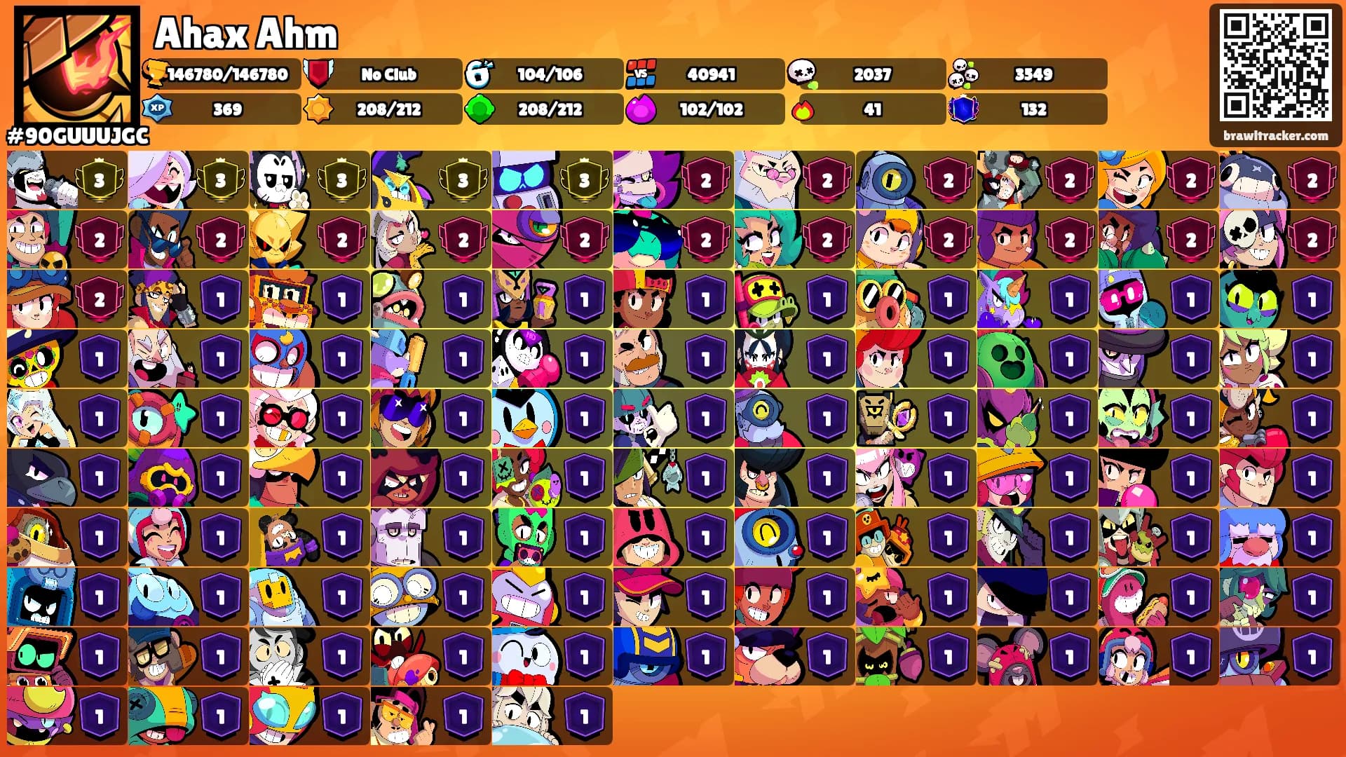 Ahax Ahm's Ranks