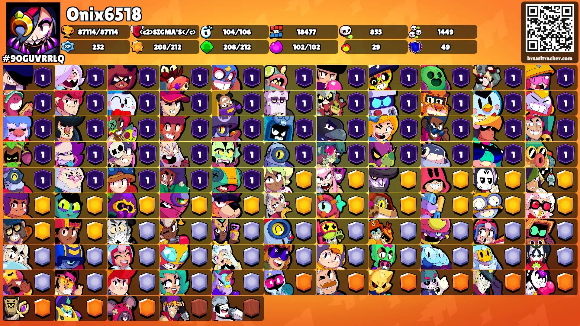 Onix6518's Ranks