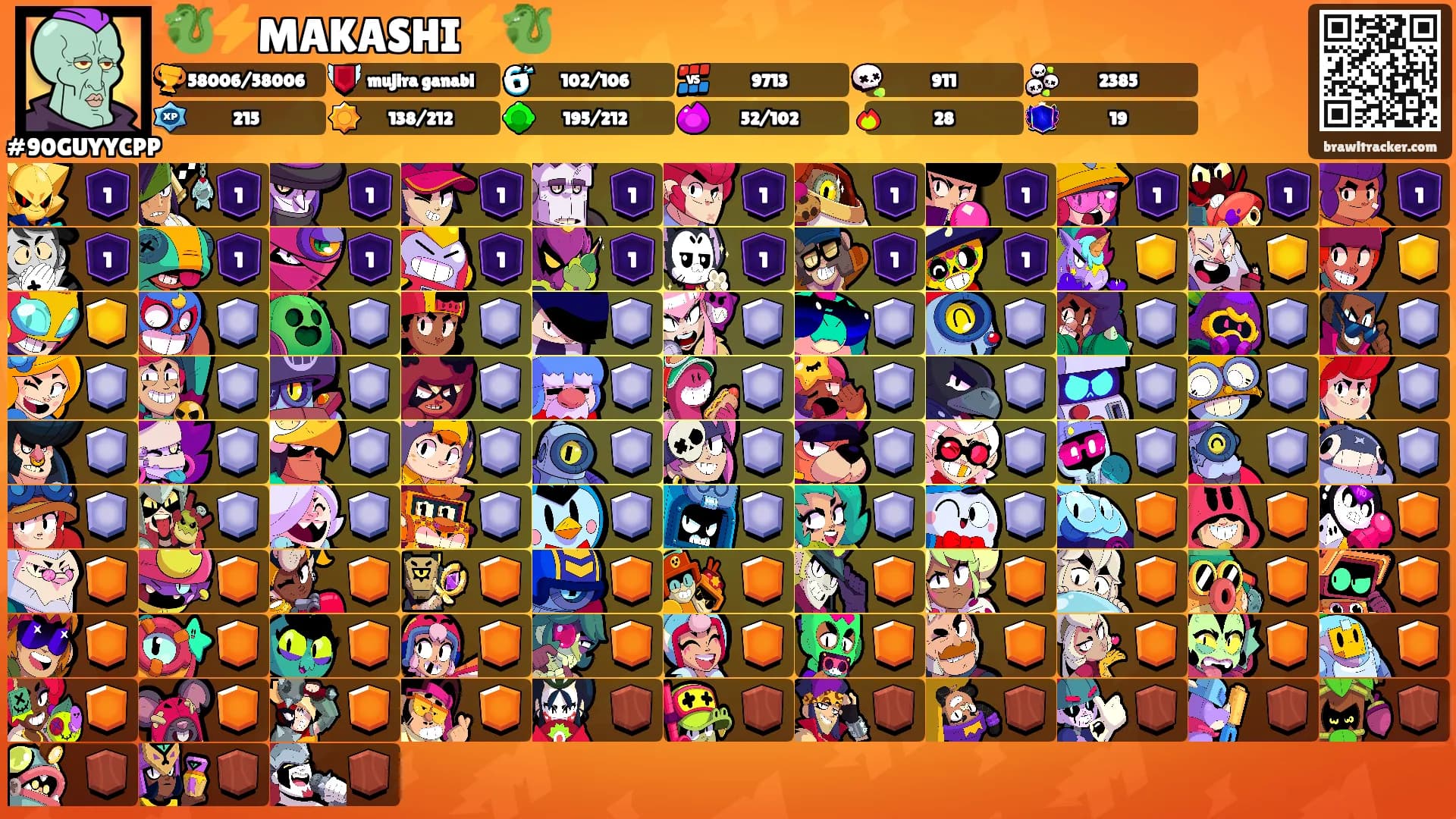 🐉⚡️MAKASHI⚡️🐉's Ranks
