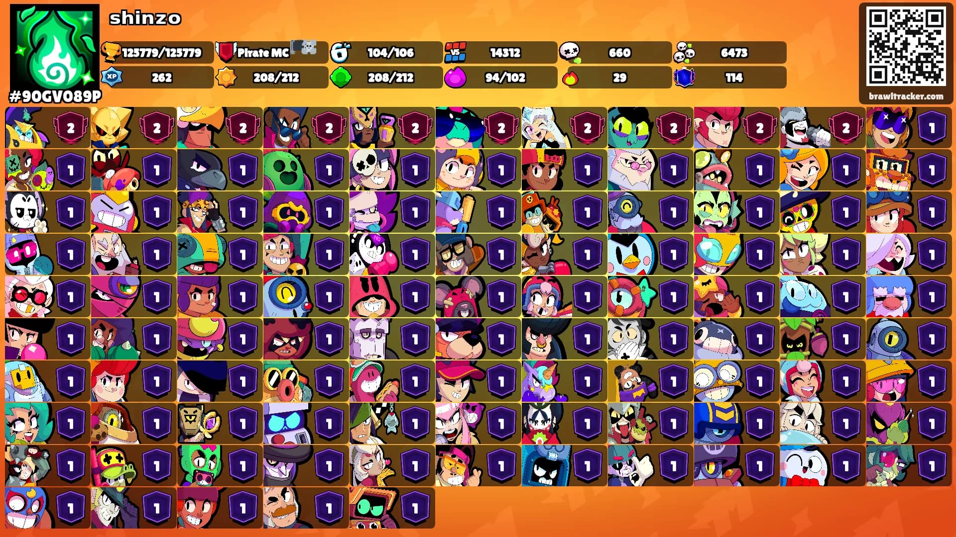 ˢʰⁱⁿᶻᵒ's Ranks