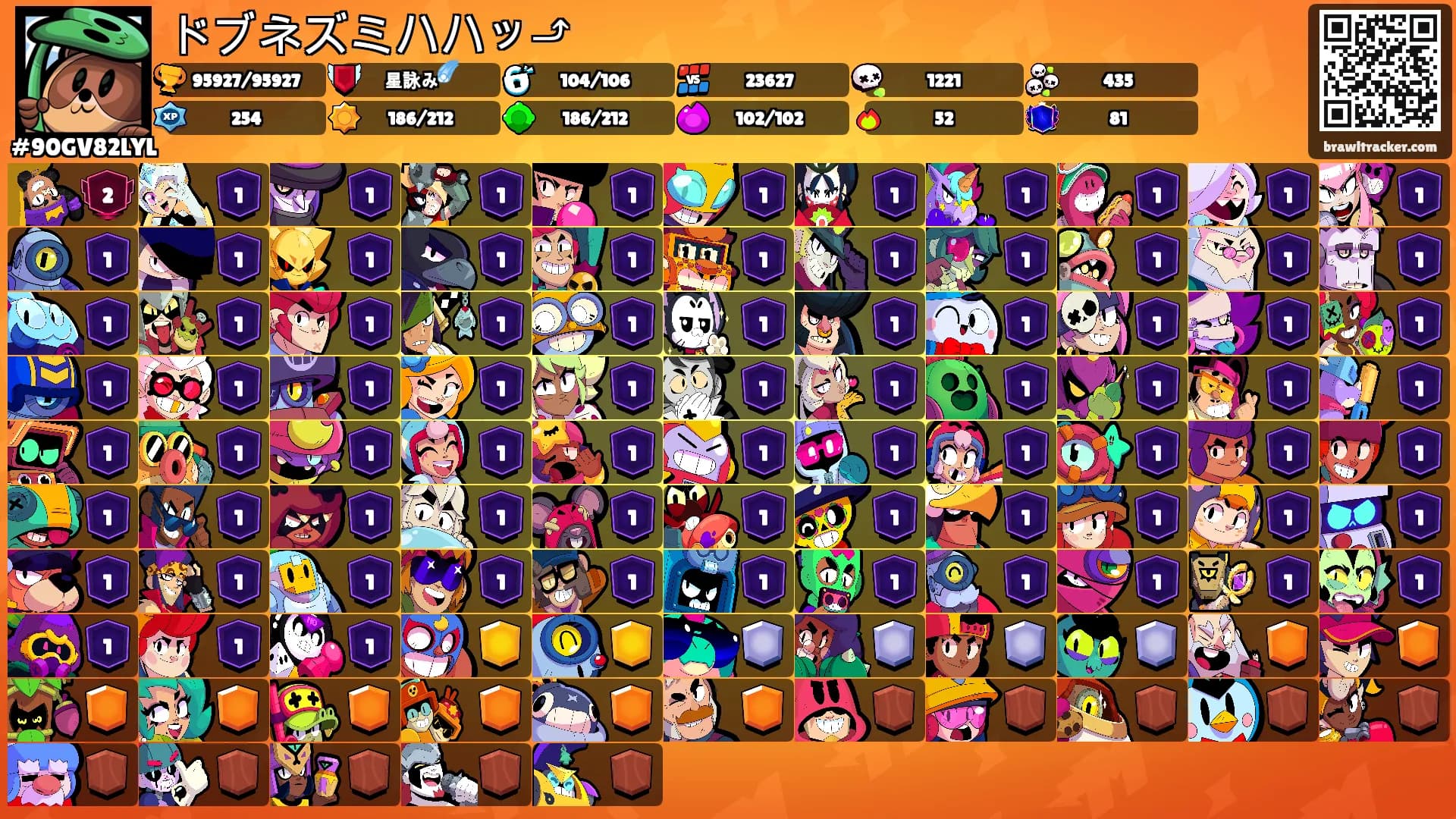ドブネズミハハッ⤴︎'s Ranks