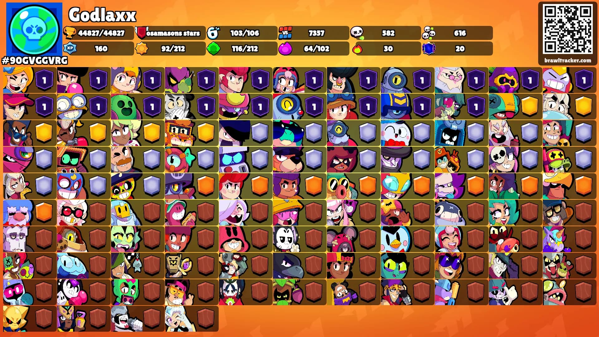Godlaxx's Ranks