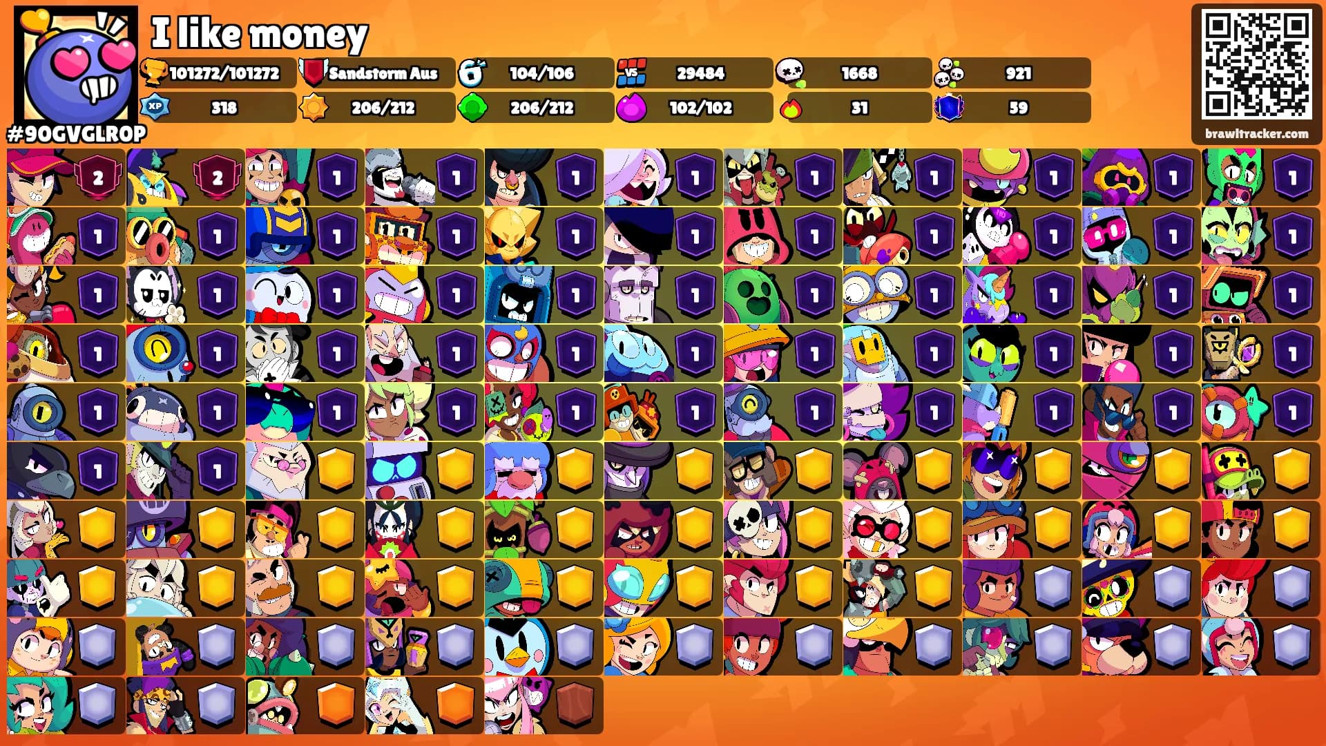 I like money's Ranks