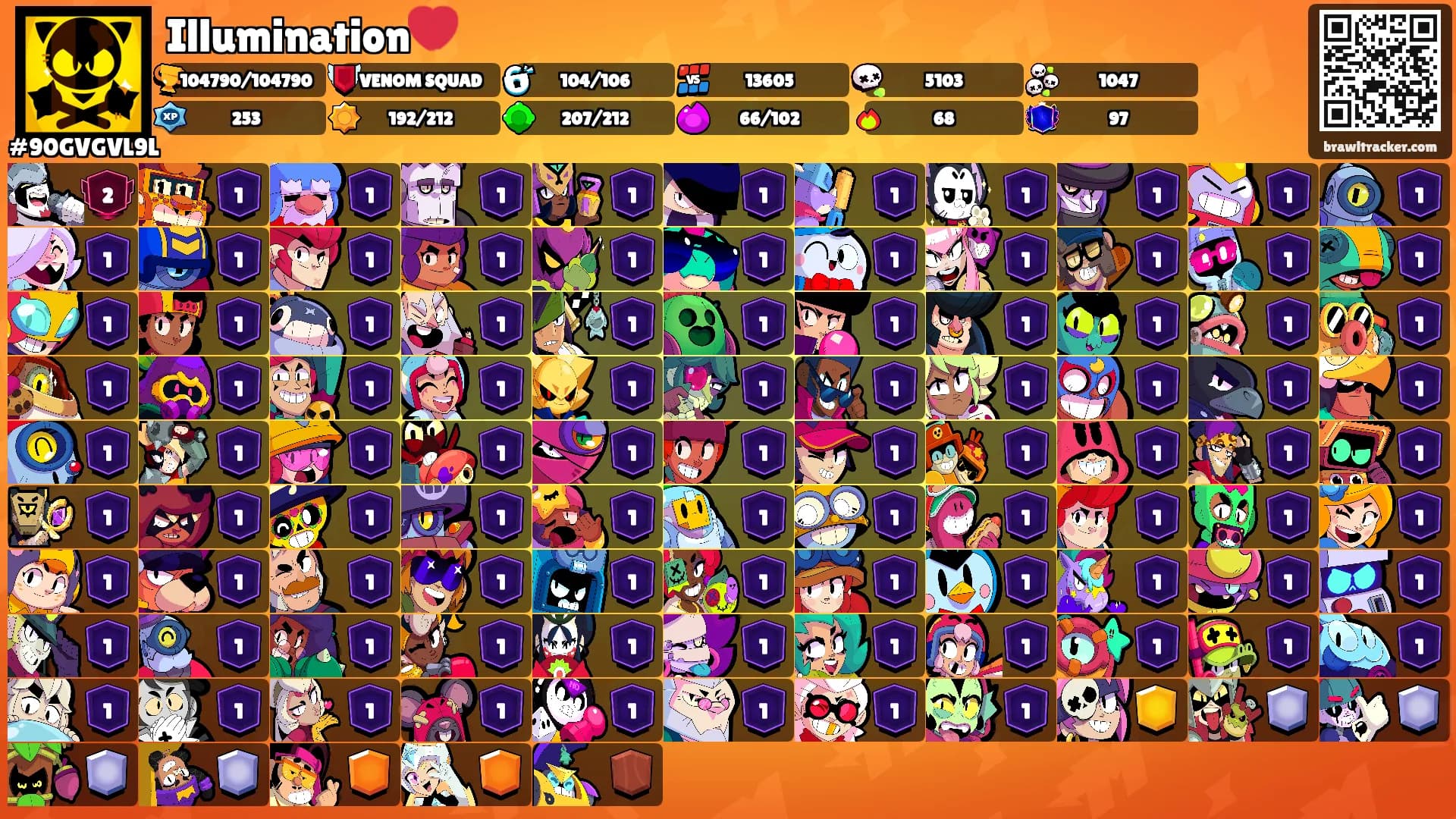 Illumination💔's Ranks