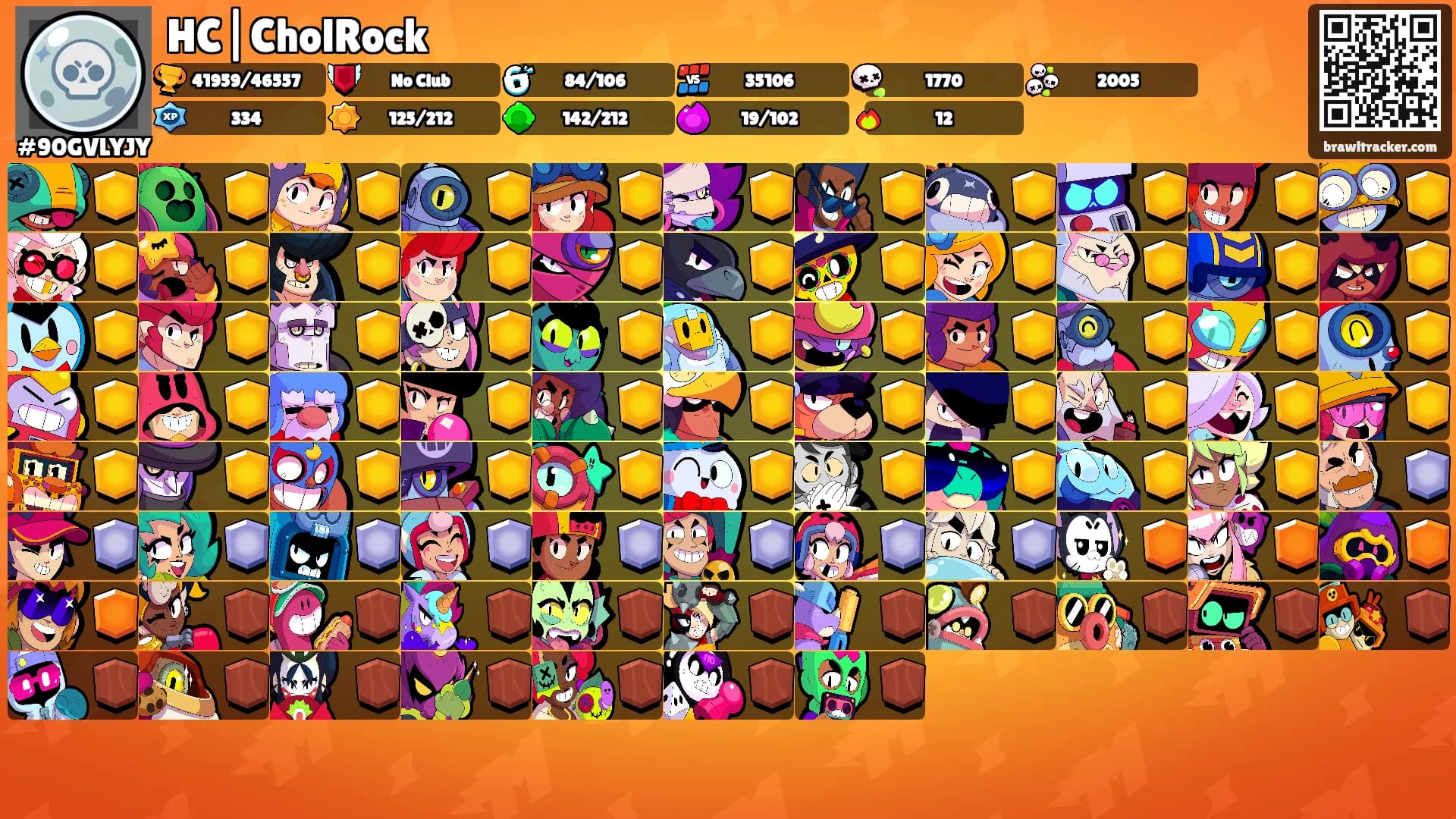 HC|CholRock's Ranks