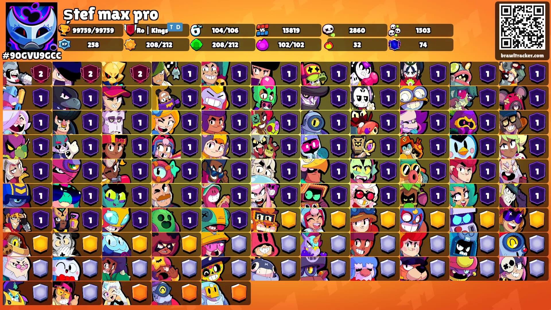 ștef max pro's Ranks