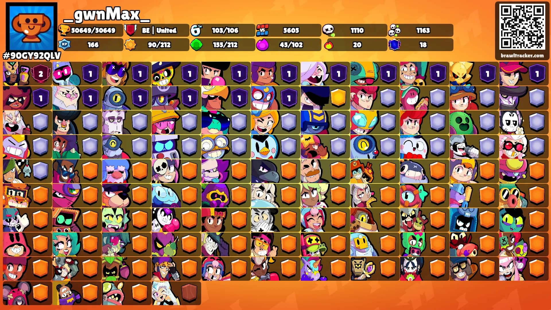 _gwnMax_'s Ranks