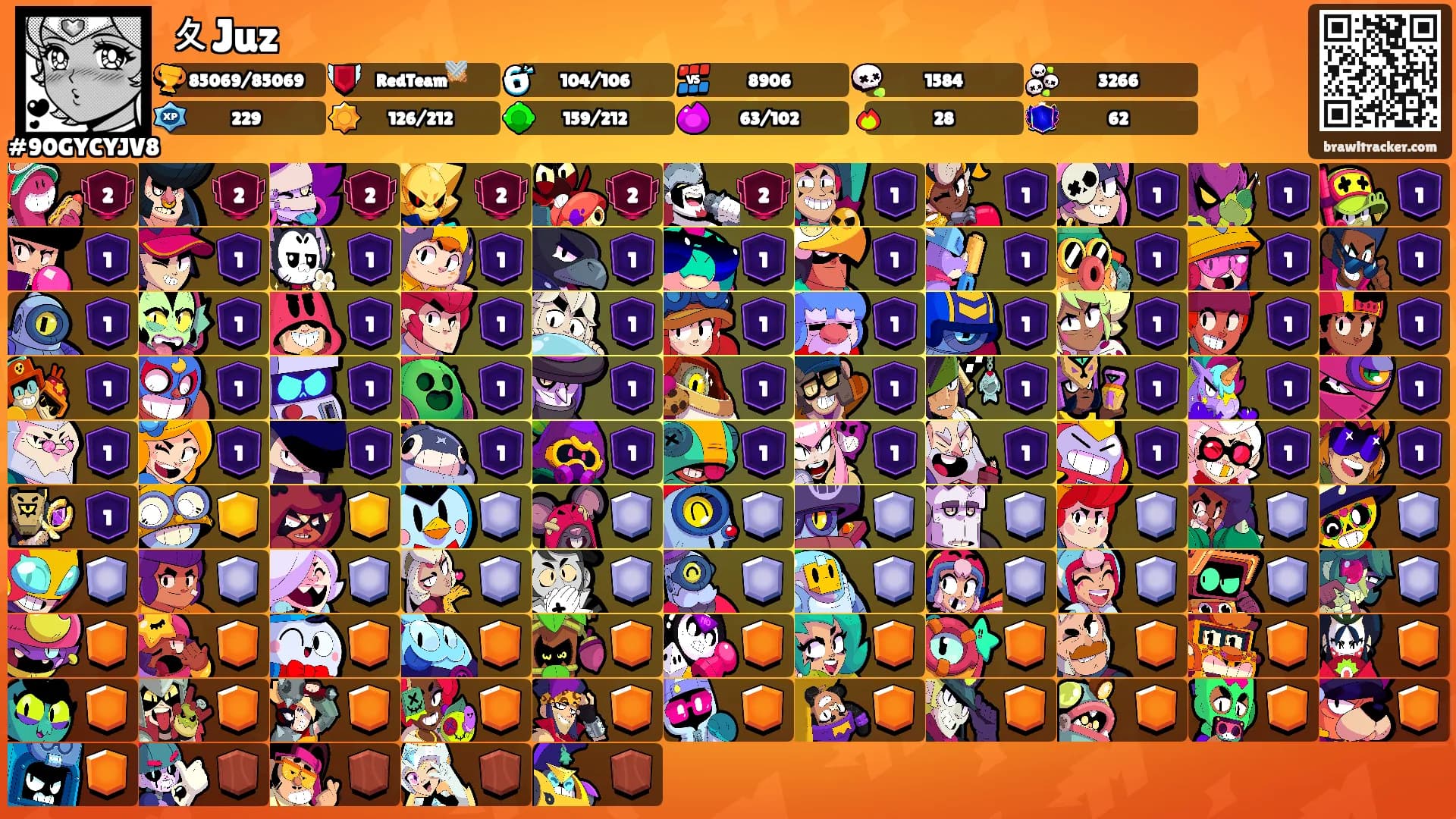 〩Juz's Ranks