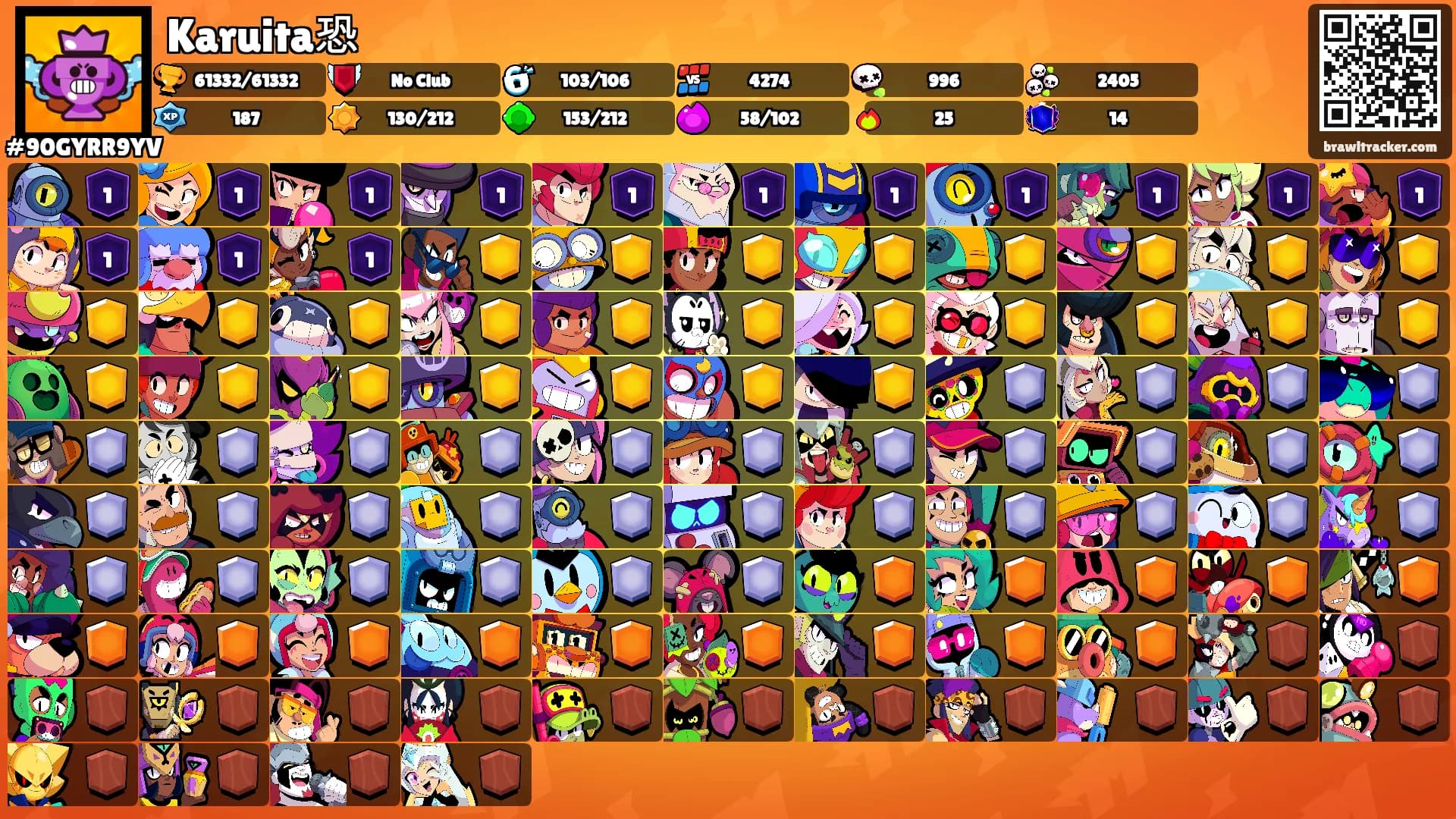 Karuita恐's Ranks