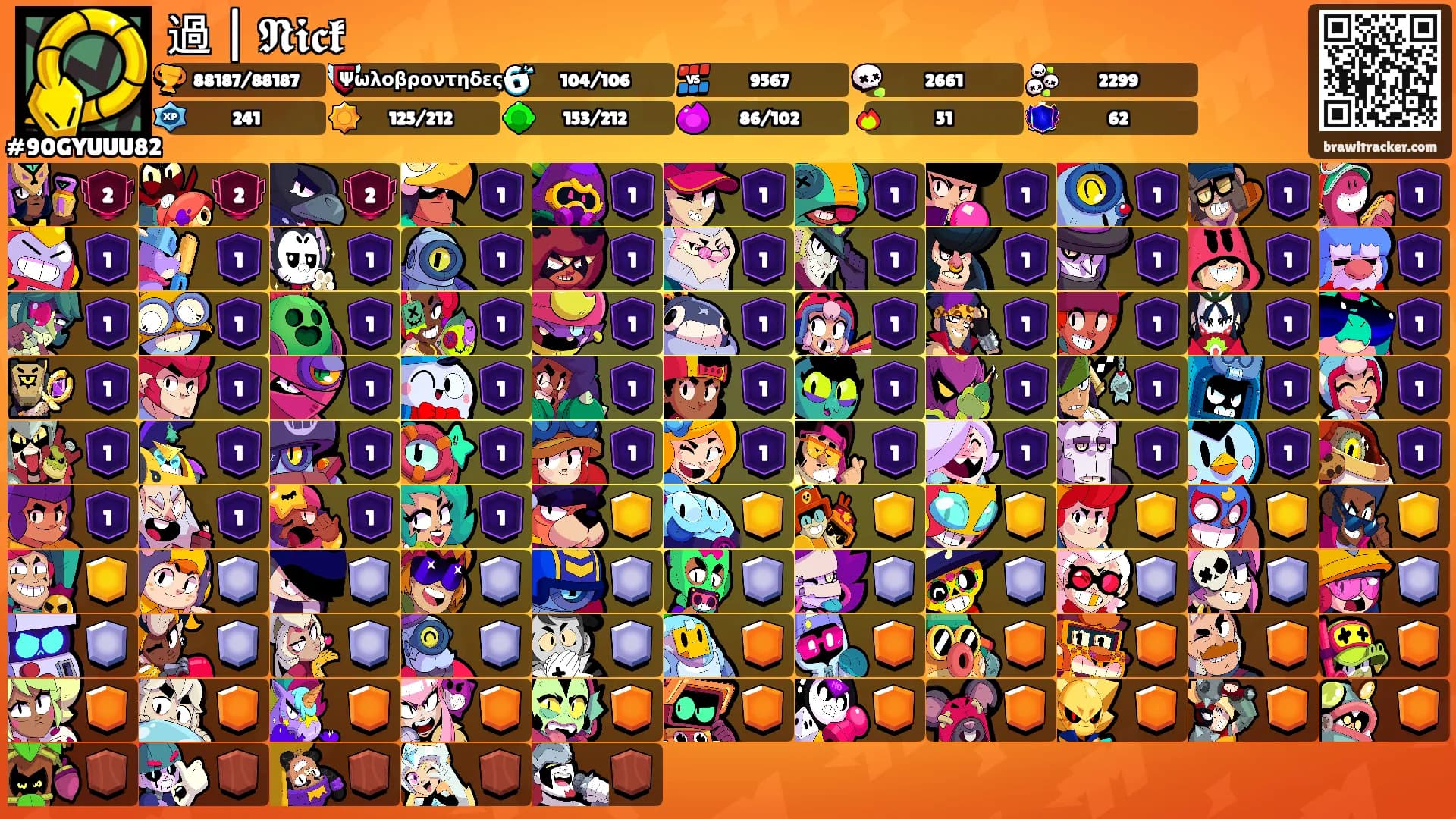過 | 𝕹𝖎𝖈𝖐's Ranks