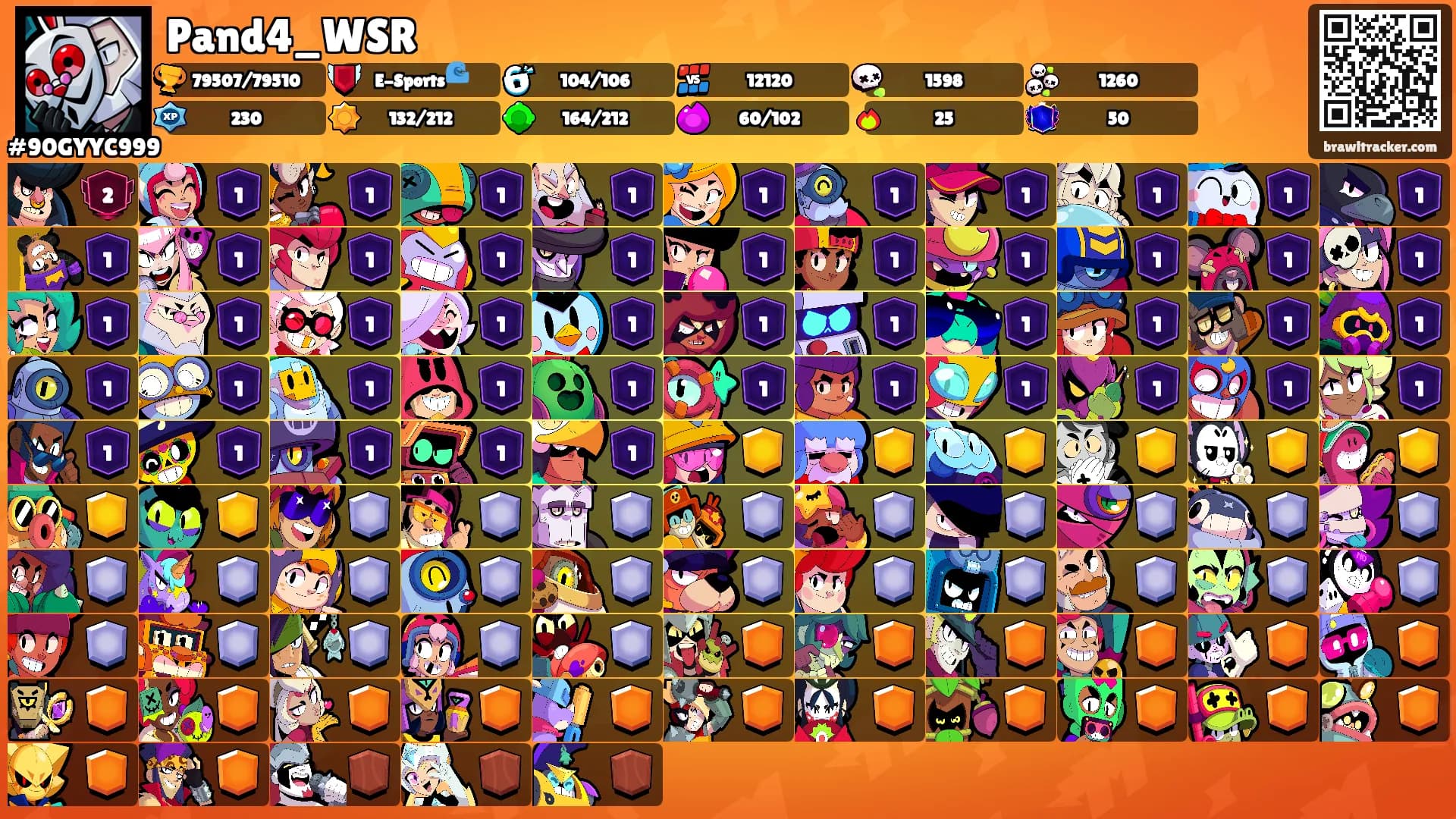 Pand4_WSR's Ranks