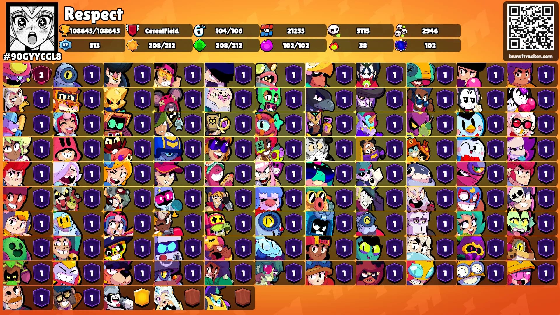 Respect's Ranks