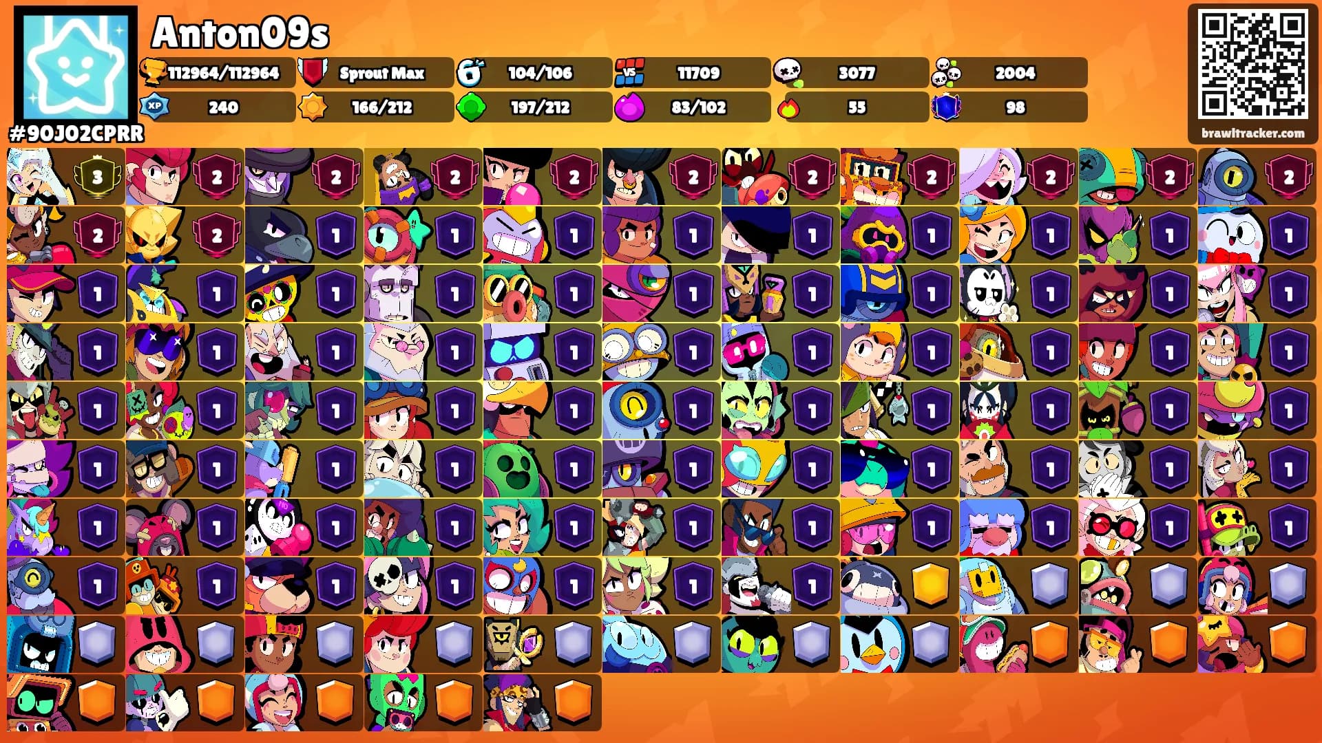 Anton09s's Ranks