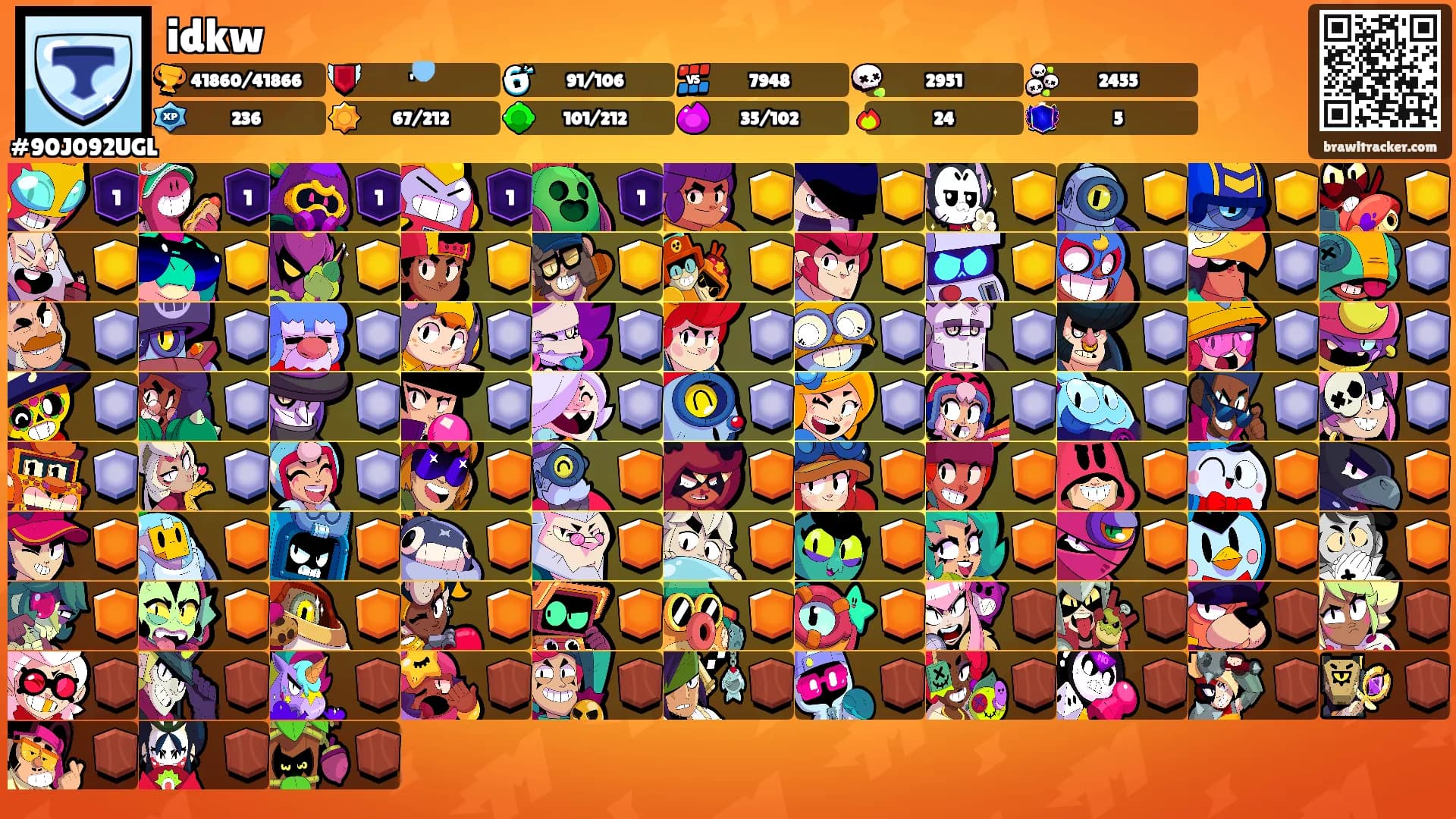idkw's Ranks