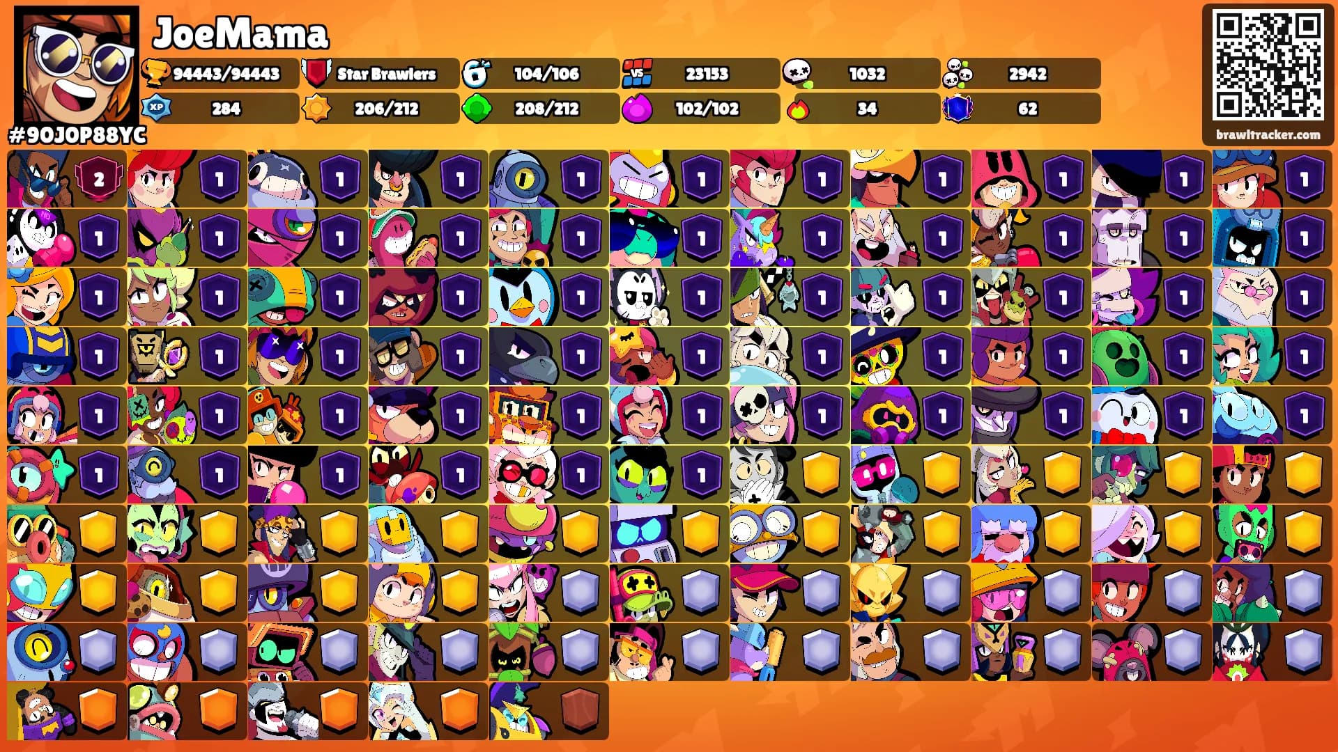 JoeMama's Ranks