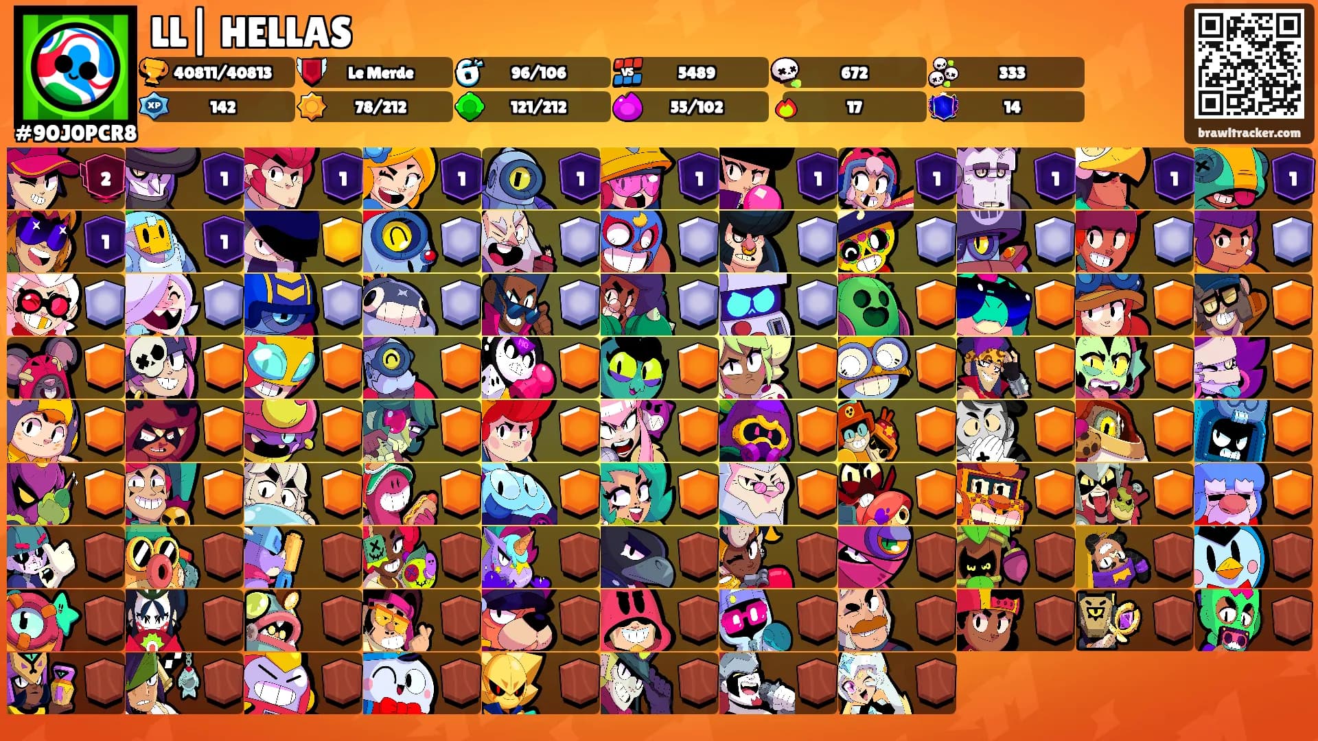 LL| HELLAS's Ranks