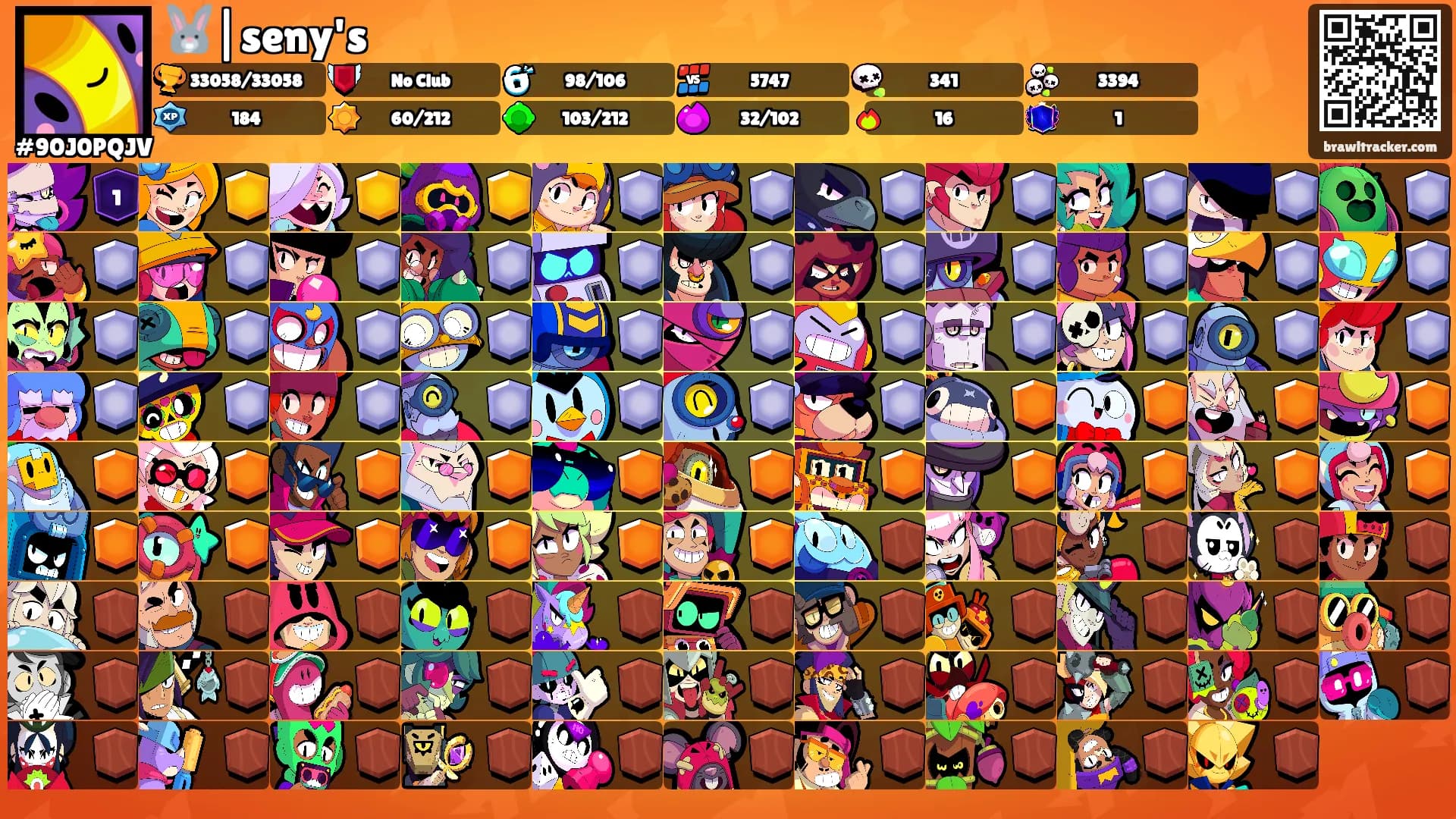 🐰|seny's's Ranks